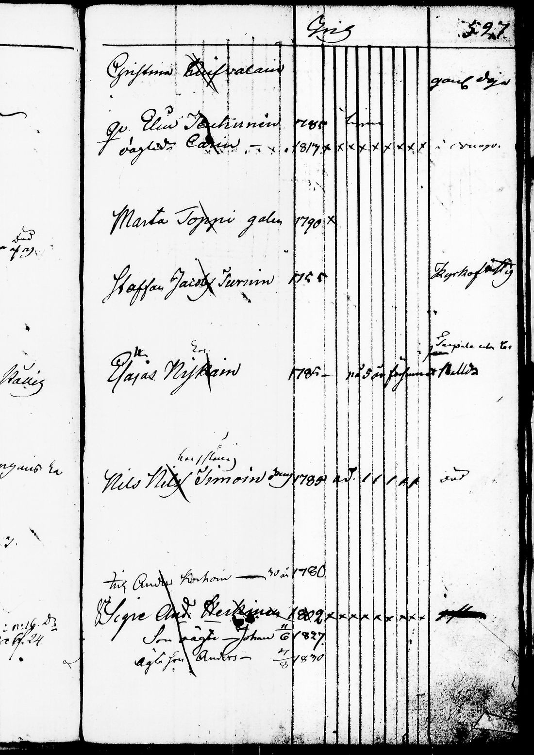 [ ../kirjat/Kirkonkirjat/juuka/lastenkirja_1823-1831_tk1405/kuvat/491.jpg ]