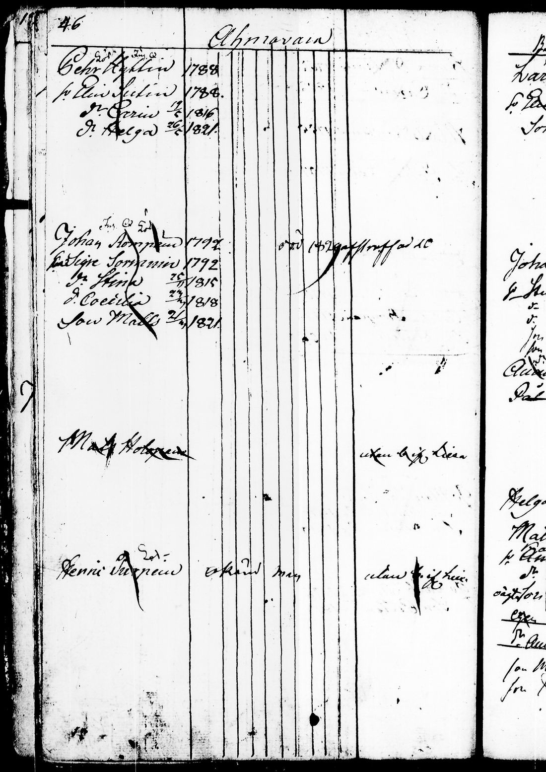 [ ../kirjat/Kirkonkirjat/juuka/lastenkirja_1823-1831_tk1405/kuvat/50.jpg ]