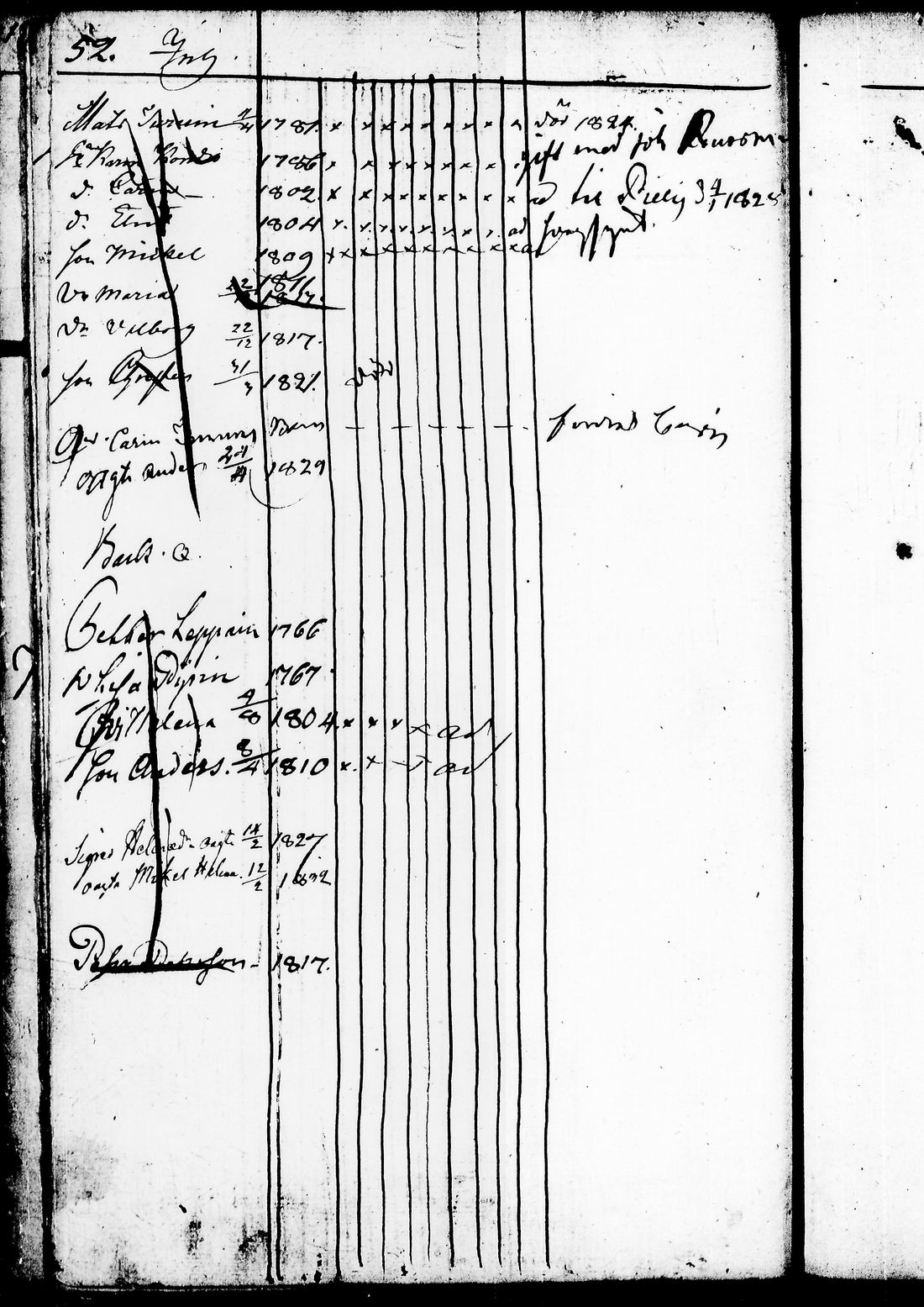 [ ../kirjat/Kirkonkirjat/juuka/lastenkirja_1823-1831_tk1405/kuvat/56.jpg ]