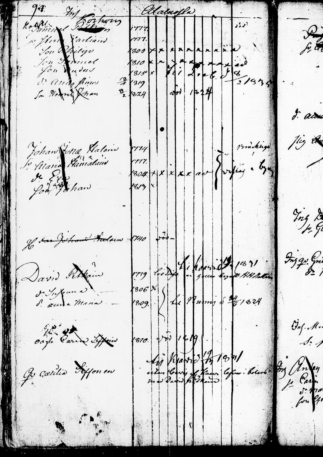 [ ../kirjat/Kirkonkirjat/juuka/lastenkirja_1823-1831_tk1405/kuvat/77.jpg ]