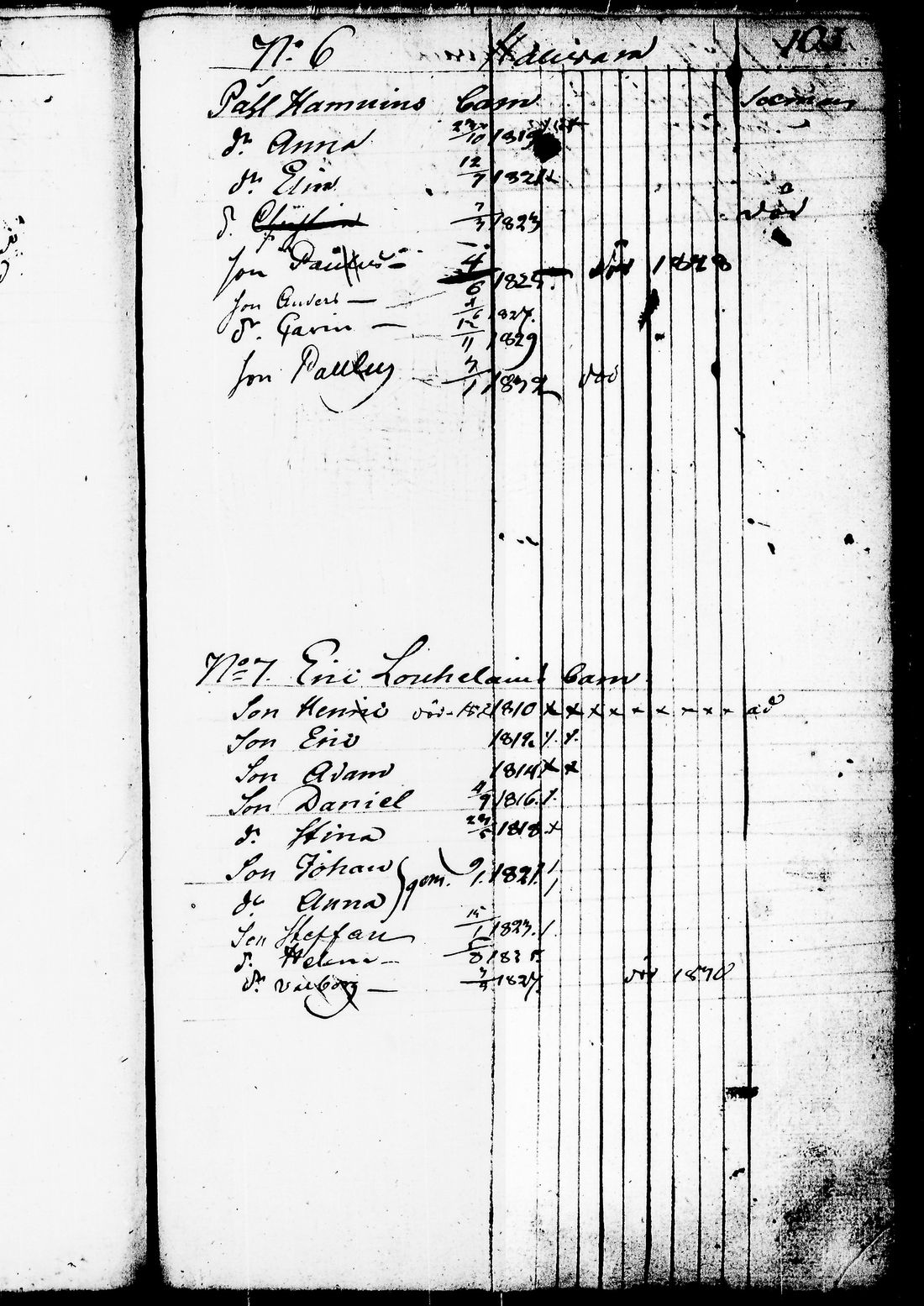 [ ../kirjat/Kirkonkirjat/juuka/lastenkirja_1823-1831_tk1405/kuvat/86.jpg ]