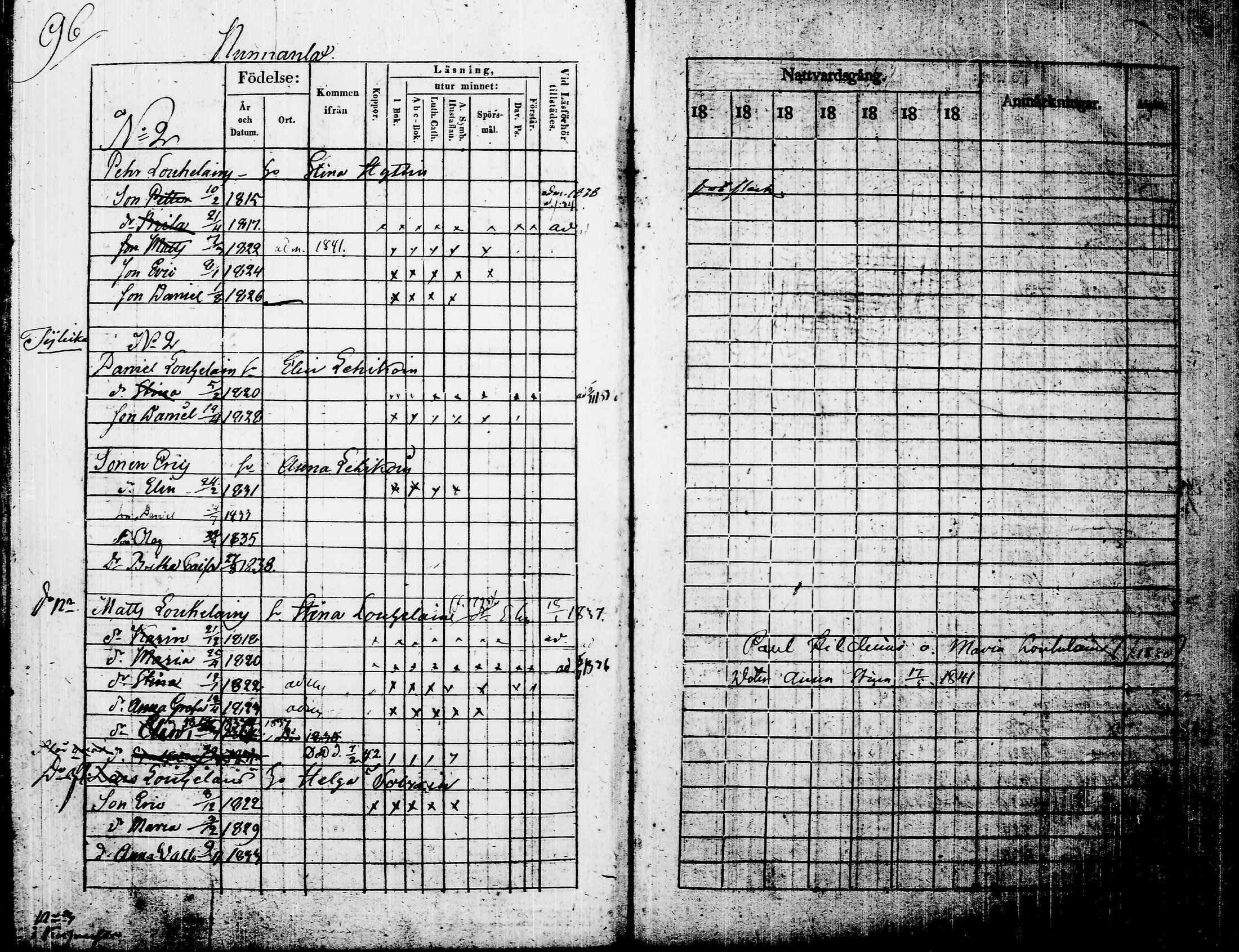 [ ../kirjat/Kirkonkirjat/juuka/lastenkirja_1832-1842_tk1405-1406/kuvat/117.jpg ]