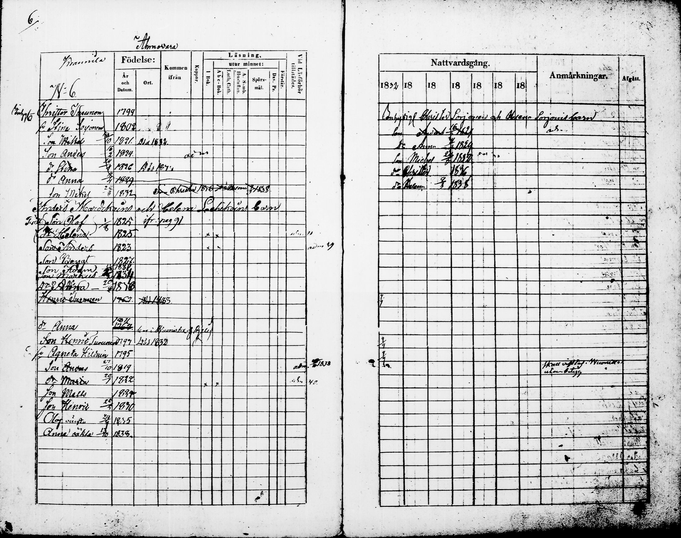 [ ../kirjat/Kirkonkirjat/juuka/lastenkirja_1832-1842_tk1405-1406/kuvat/12.jpg ]