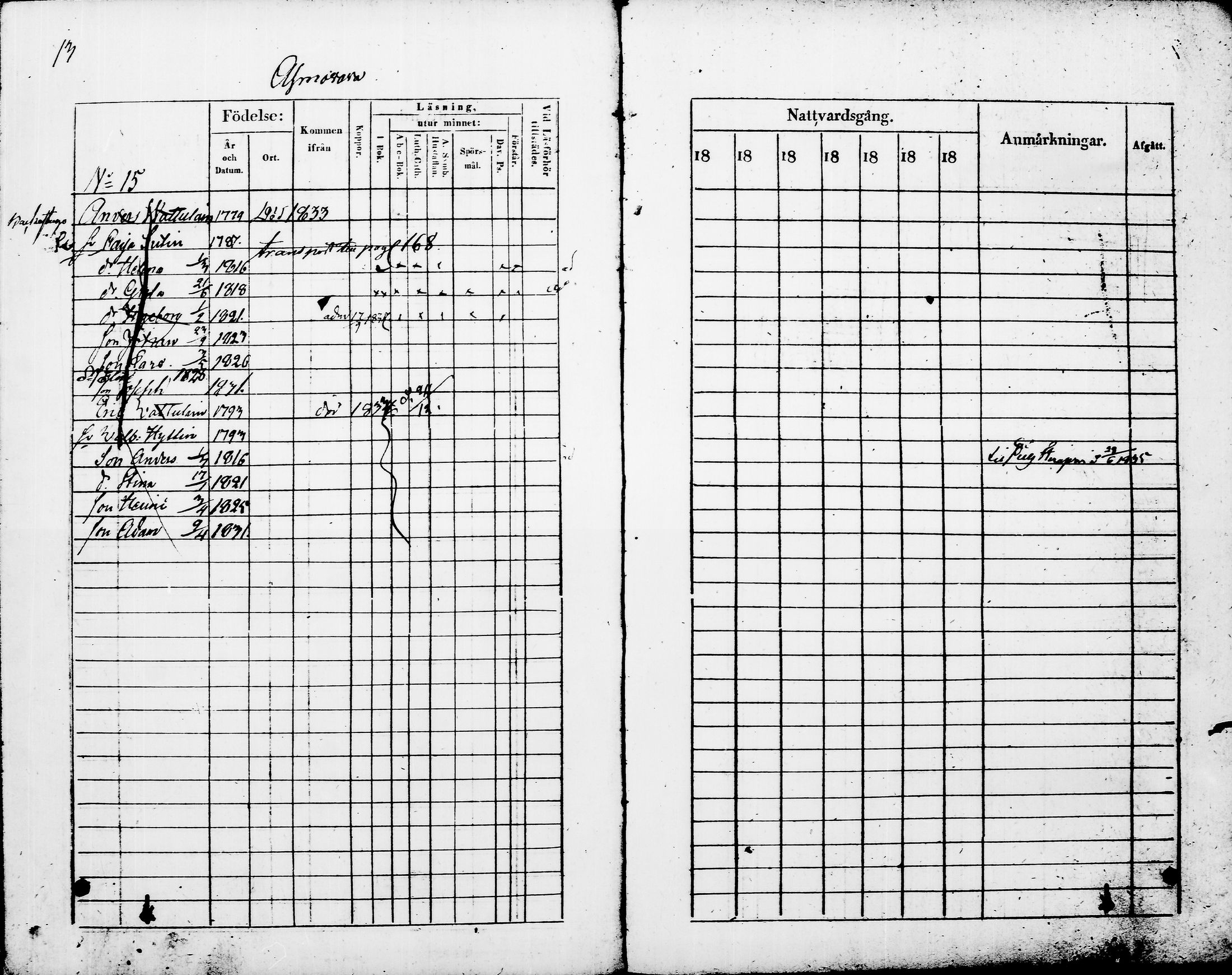[ ../kirjat/Kirkonkirjat/juuka/lastenkirja_1832-1842_tk1405-1406/kuvat/19.jpg ]