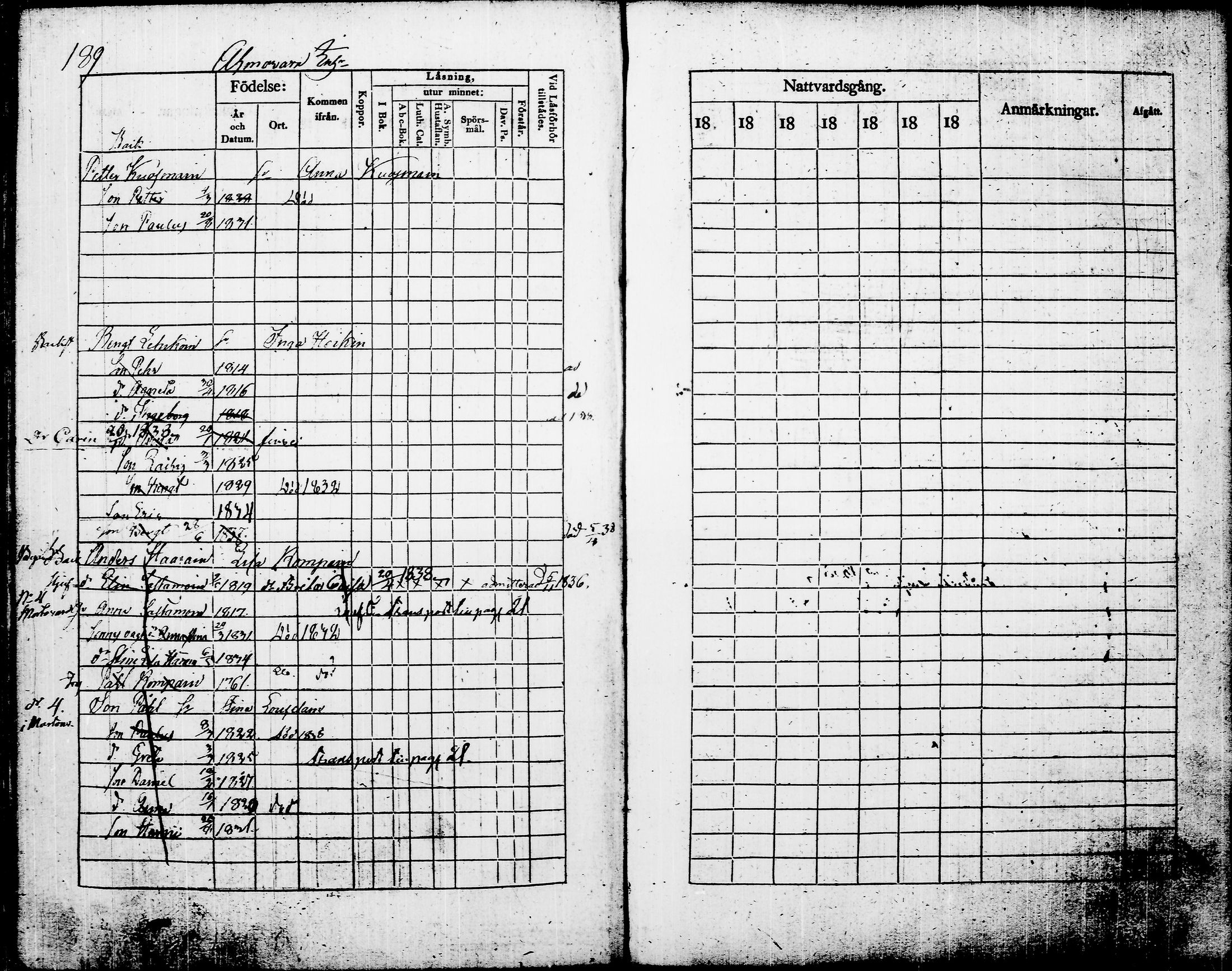 [ ../kirjat/Kirkonkirjat/juuka/lastenkirja_1832-1842_tk1405-1406/kuvat/194.jpg ]