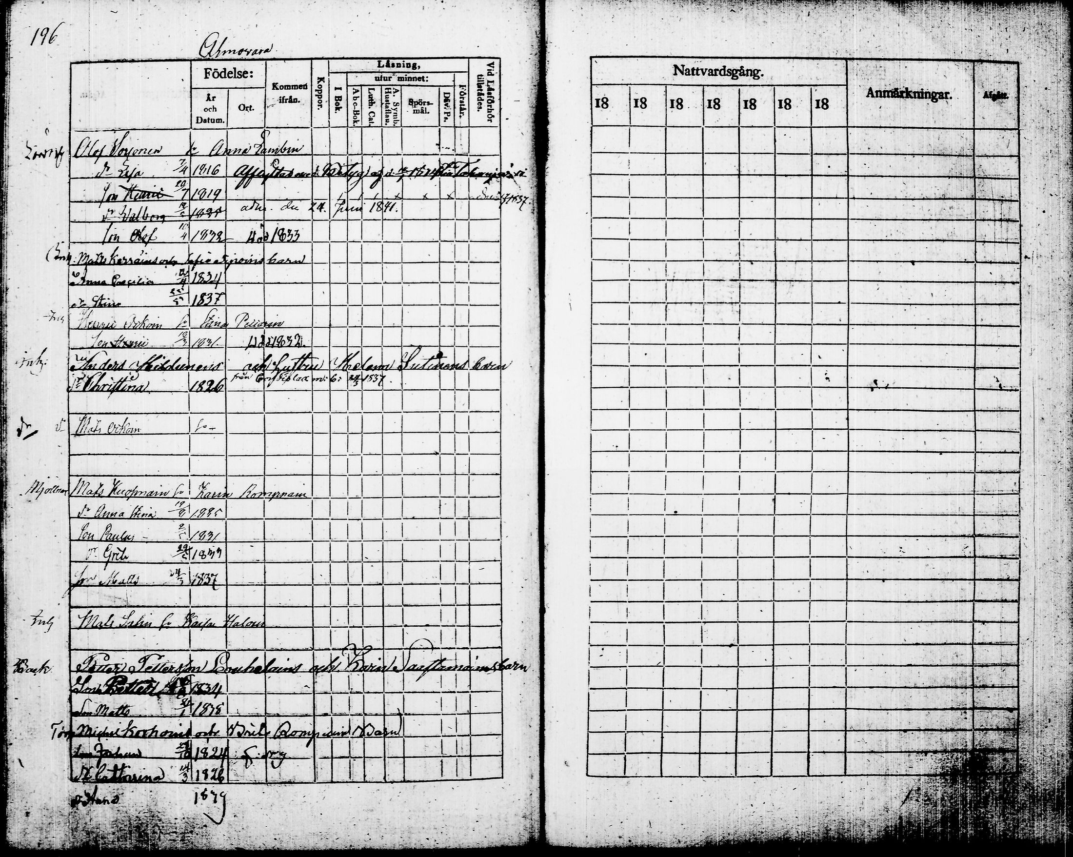 [ ../kirjat/Kirkonkirjat/juuka/lastenkirja_1832-1842_tk1405-1406/kuvat/201.jpg ]