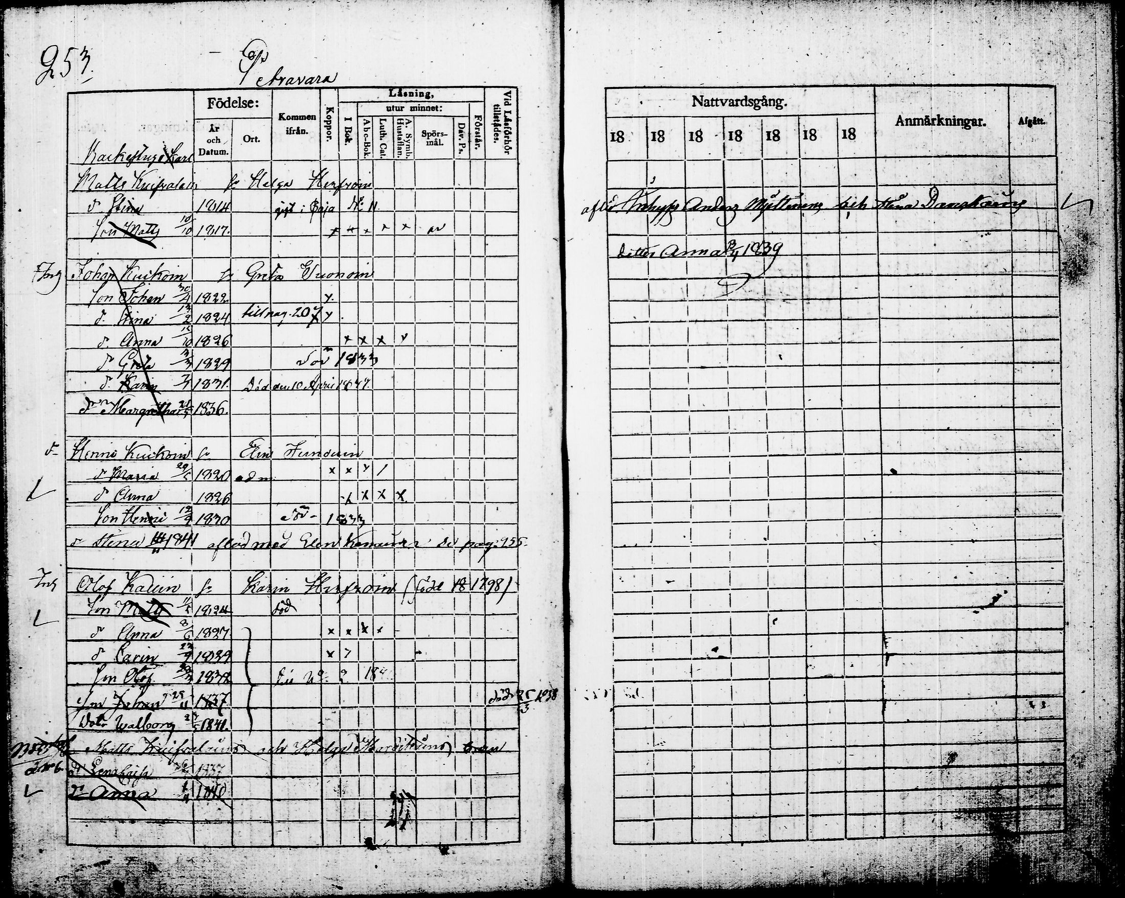 [ ../kirjat/Kirkonkirjat/juuka/lastenkirja_1832-1842_tk1405-1406/kuvat/258.jpg ]