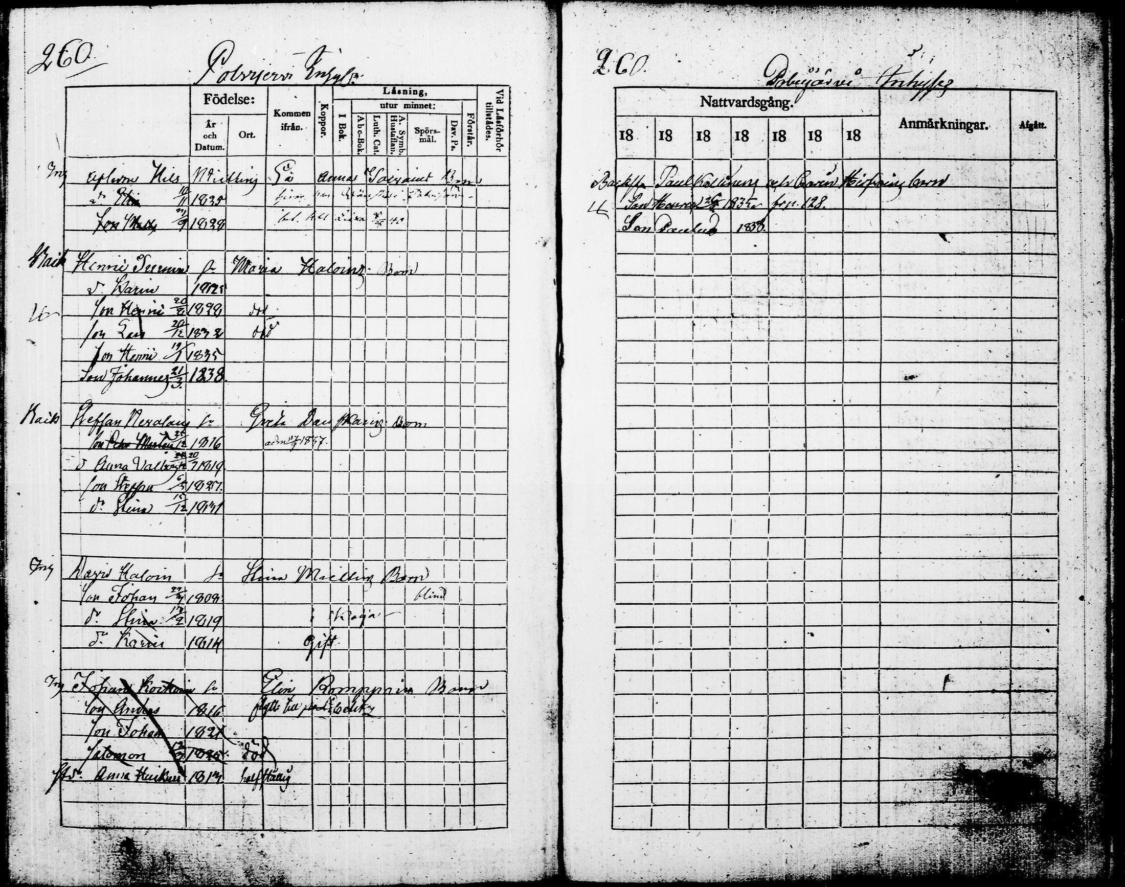[ ../kirjat/Kirkonkirjat/juuka/lastenkirja_1832-1842_tk1405-1406/kuvat/266.jpg ]