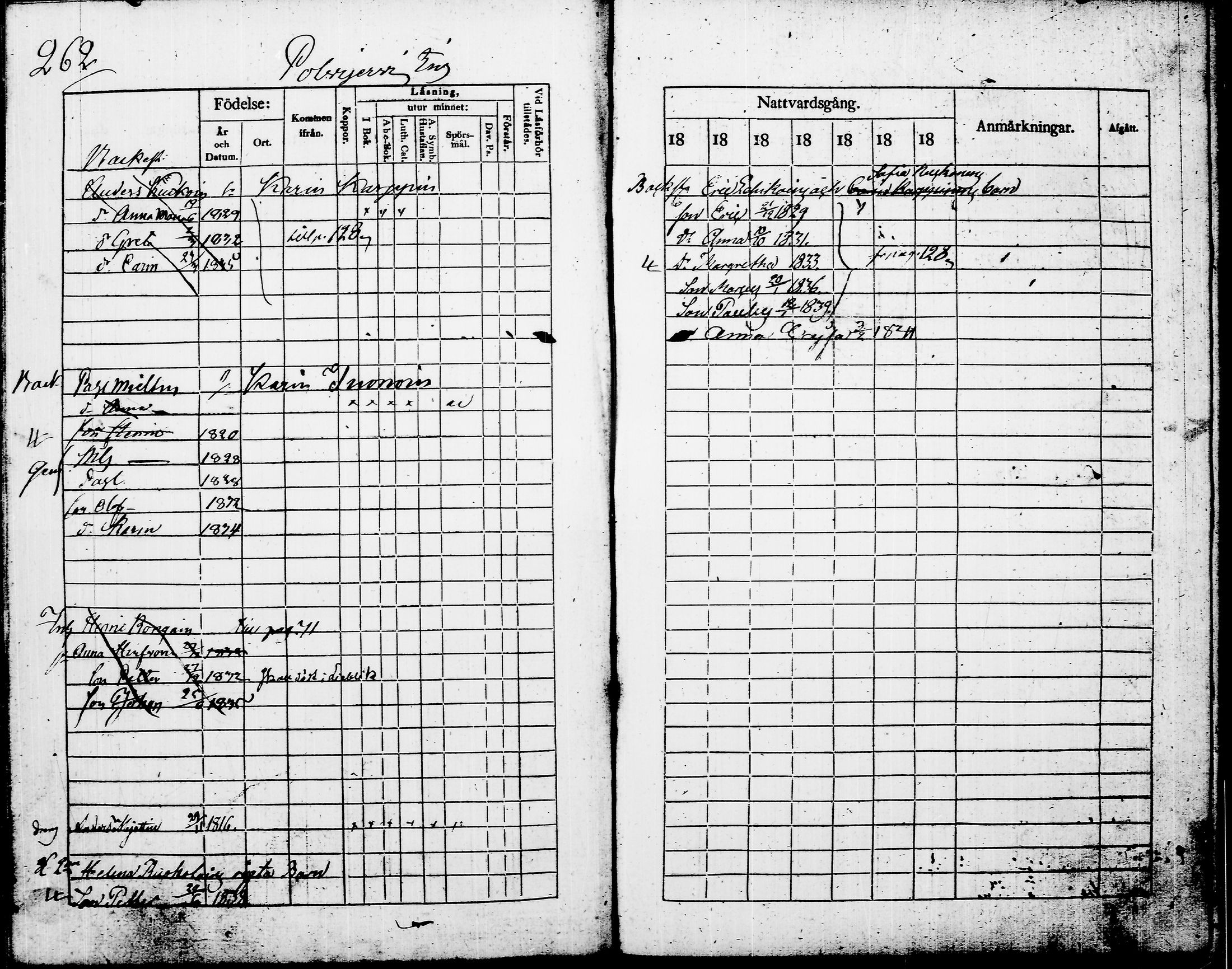 [ ../kirjat/Kirkonkirjat/juuka/lastenkirja_1832-1842_tk1405-1406/kuvat/268.jpg ]