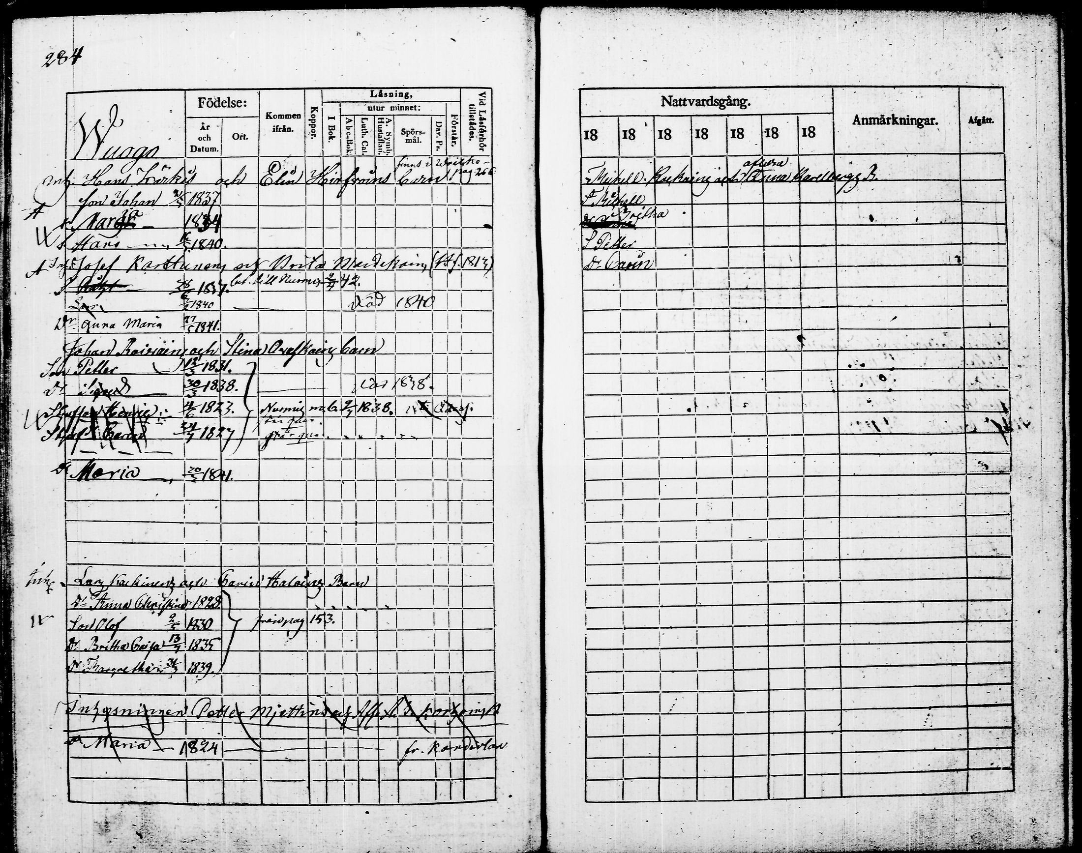 [ ../kirjat/Kirkonkirjat/juuka/lastenkirja_1832-1842_tk1405-1406/kuvat/292.jpg ]