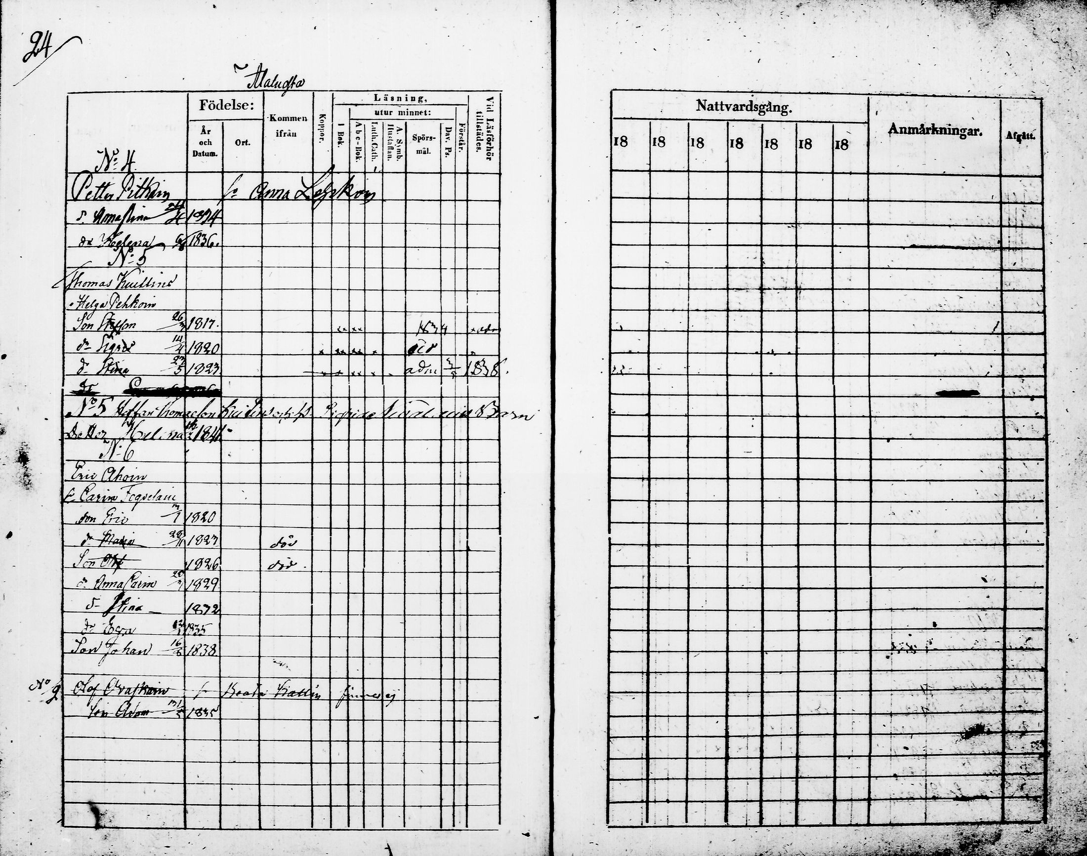[ ../kirjat/Kirkonkirjat/juuka/lastenkirja_1832-1842_tk1405-1406/kuvat/30.jpg ]