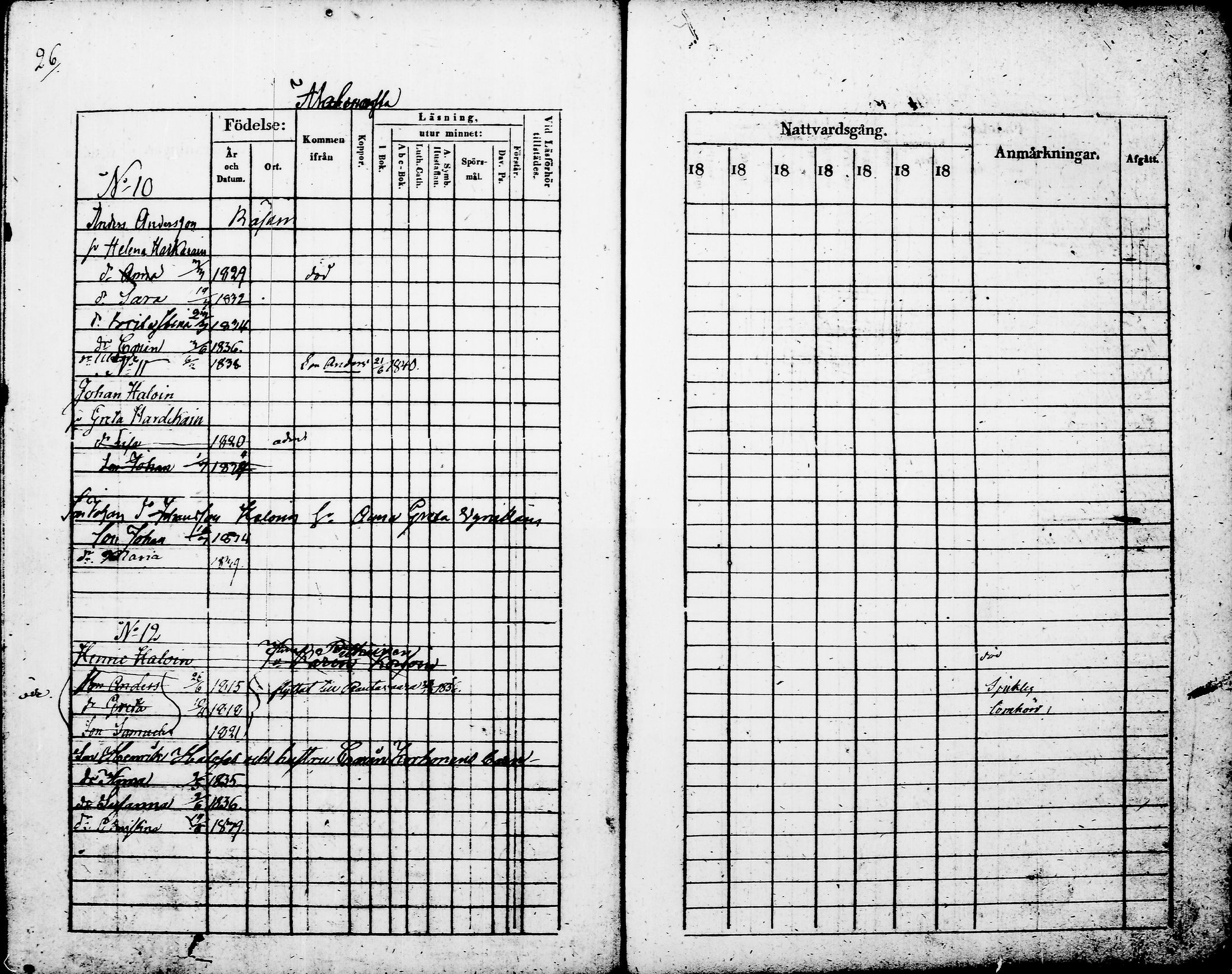 [ ../kirjat/Kirkonkirjat/juuka/lastenkirja_1832-1842_tk1405-1406/kuvat/32.jpg ]