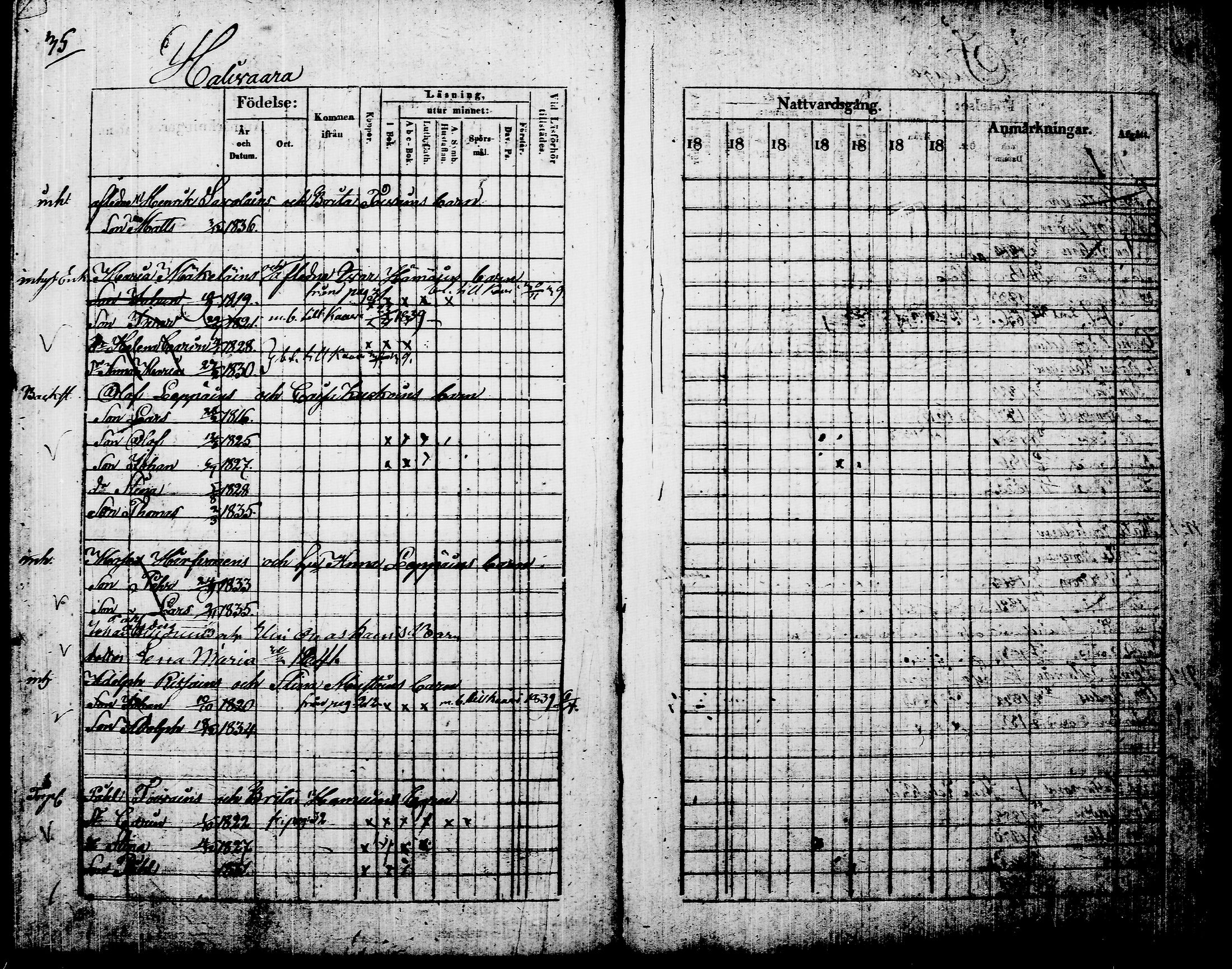 [ ../kirjat/Kirkonkirjat/juuka/lastenkirja_1832-1842_tk1405-1406/kuvat/49.jpg ]