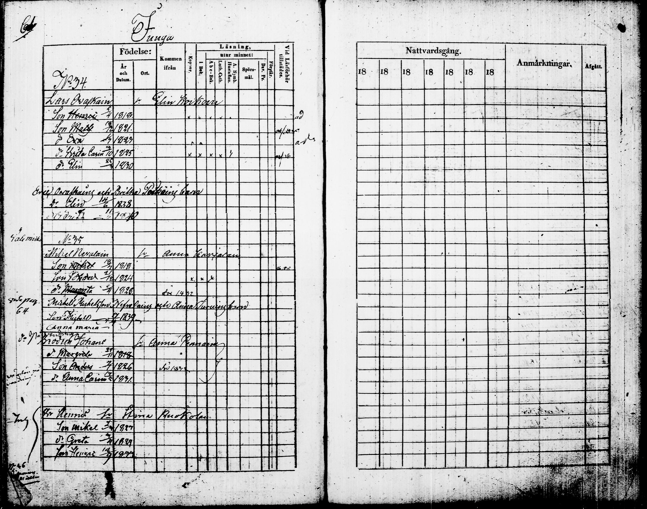 [ ../kirjat/Kirkonkirjat/juuka/lastenkirja_1832-1842_tk1405-1406/kuvat/79.jpg ]