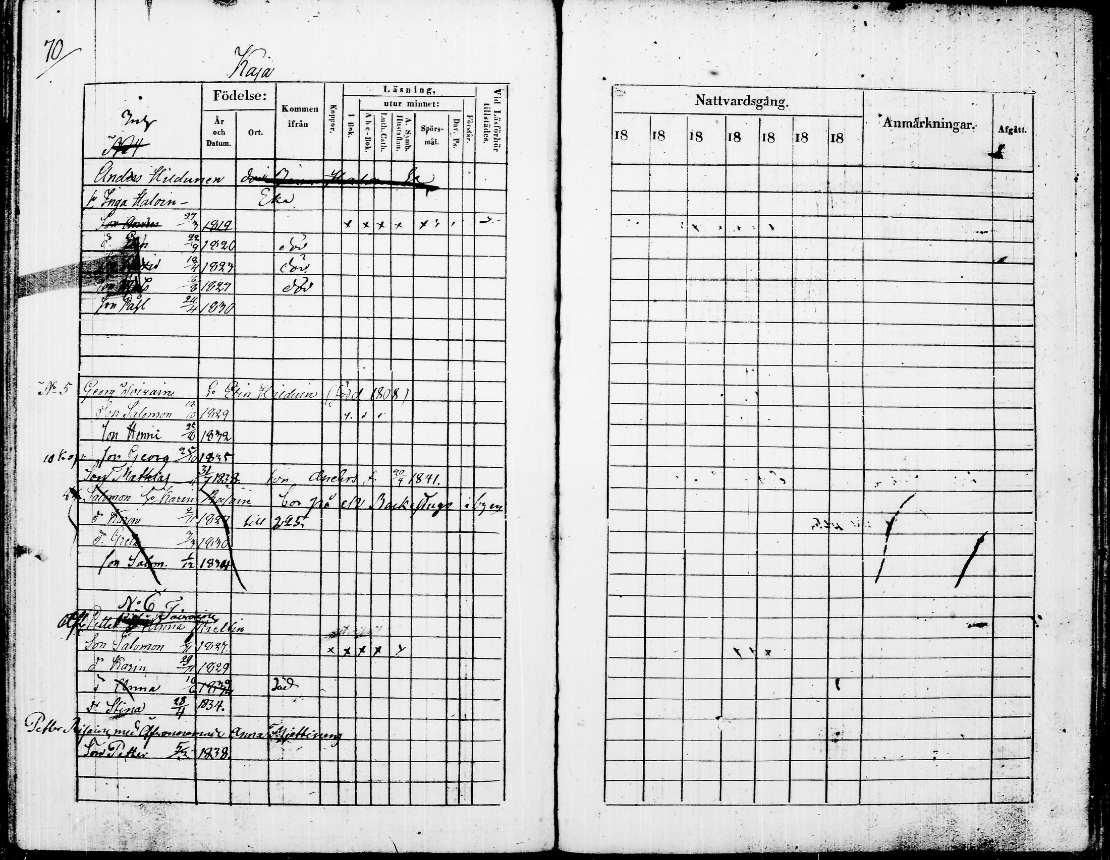 [ ../kirjat/Kirkonkirjat/juuka/lastenkirja_1832-1842_tk1405-1406/kuvat/88.jpg ]
