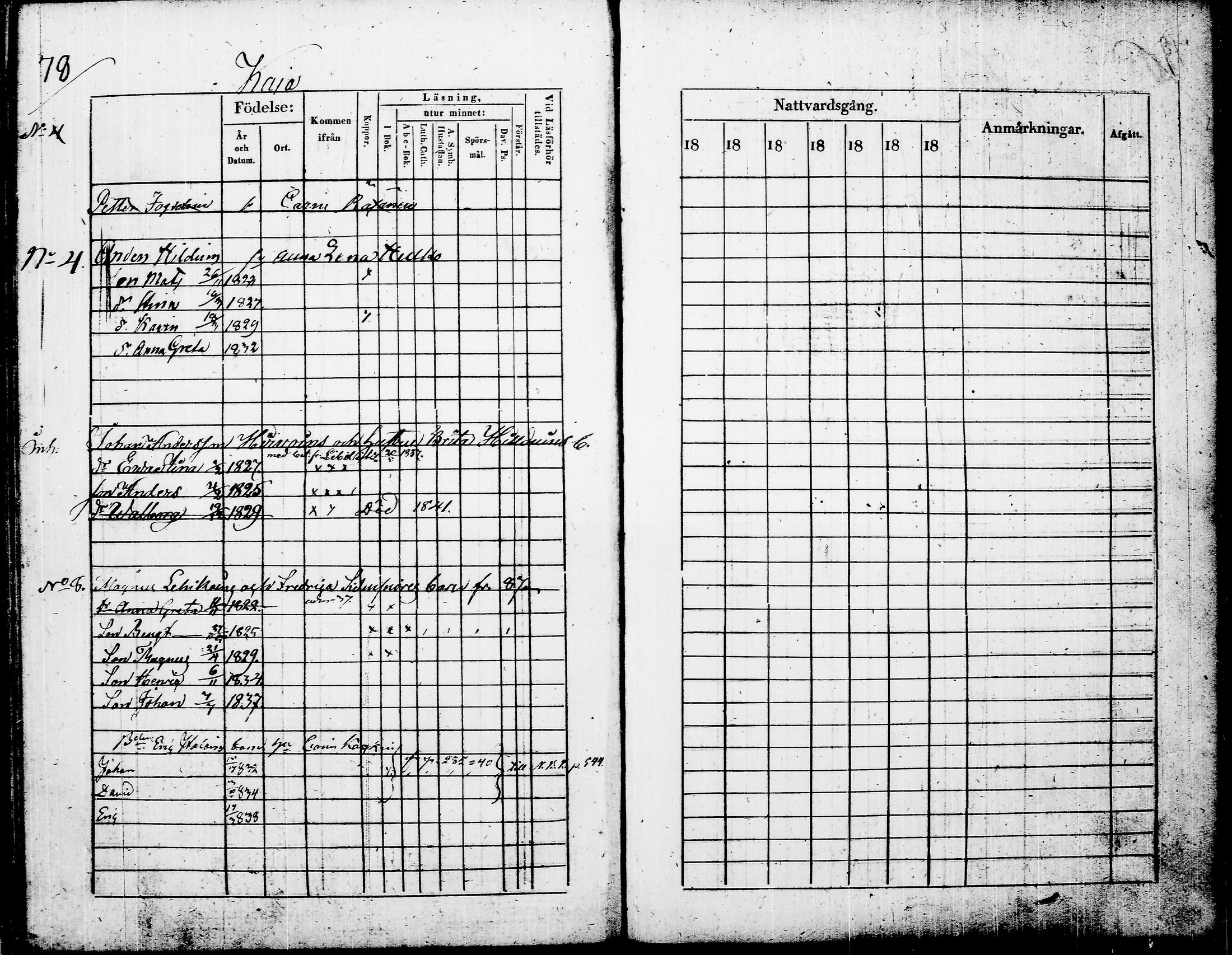 [ ../kirjat/Kirkonkirjat/juuka/lastenkirja_1832-1842_tk1405-1406/kuvat/96.jpg ]