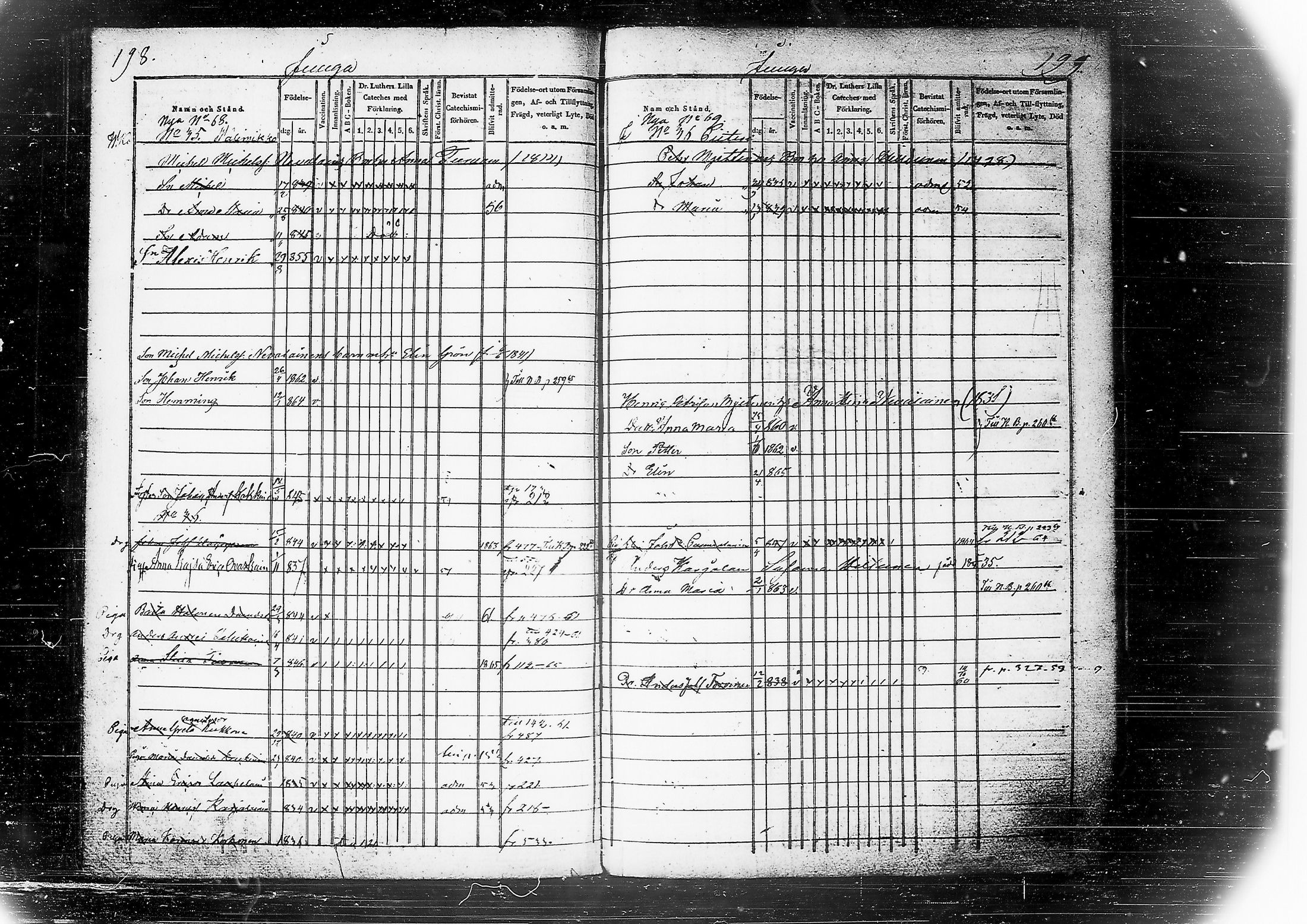 [ ../kirjat/Kirkonkirjat/juuka/lastenkirja_1850-1865_tk1406-1407/kuvat/105.jpg ]