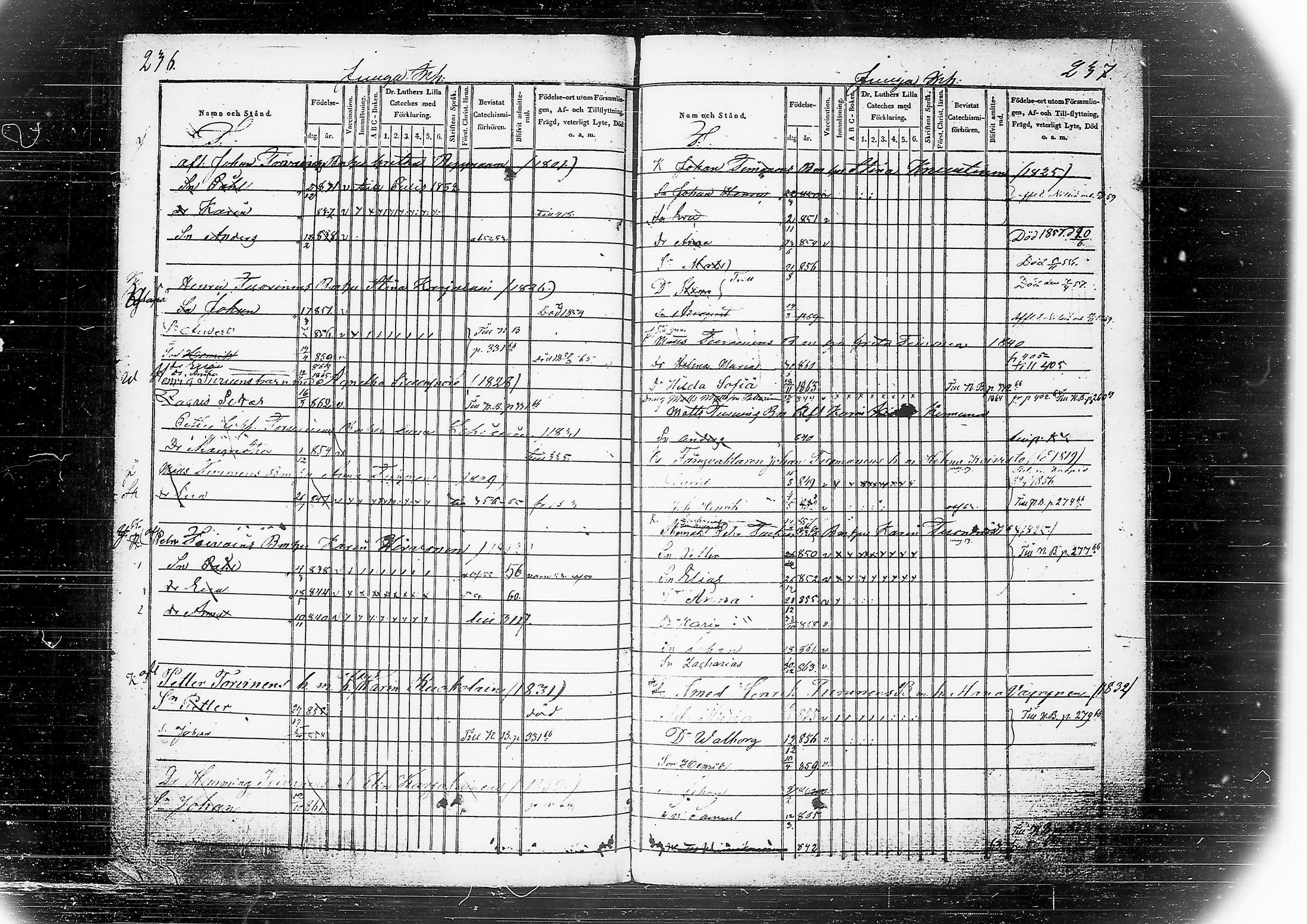 [ ../kirjat/Kirkonkirjat/juuka/lastenkirja_1850-1865_tk1406-1407/kuvat/125.jpg ]