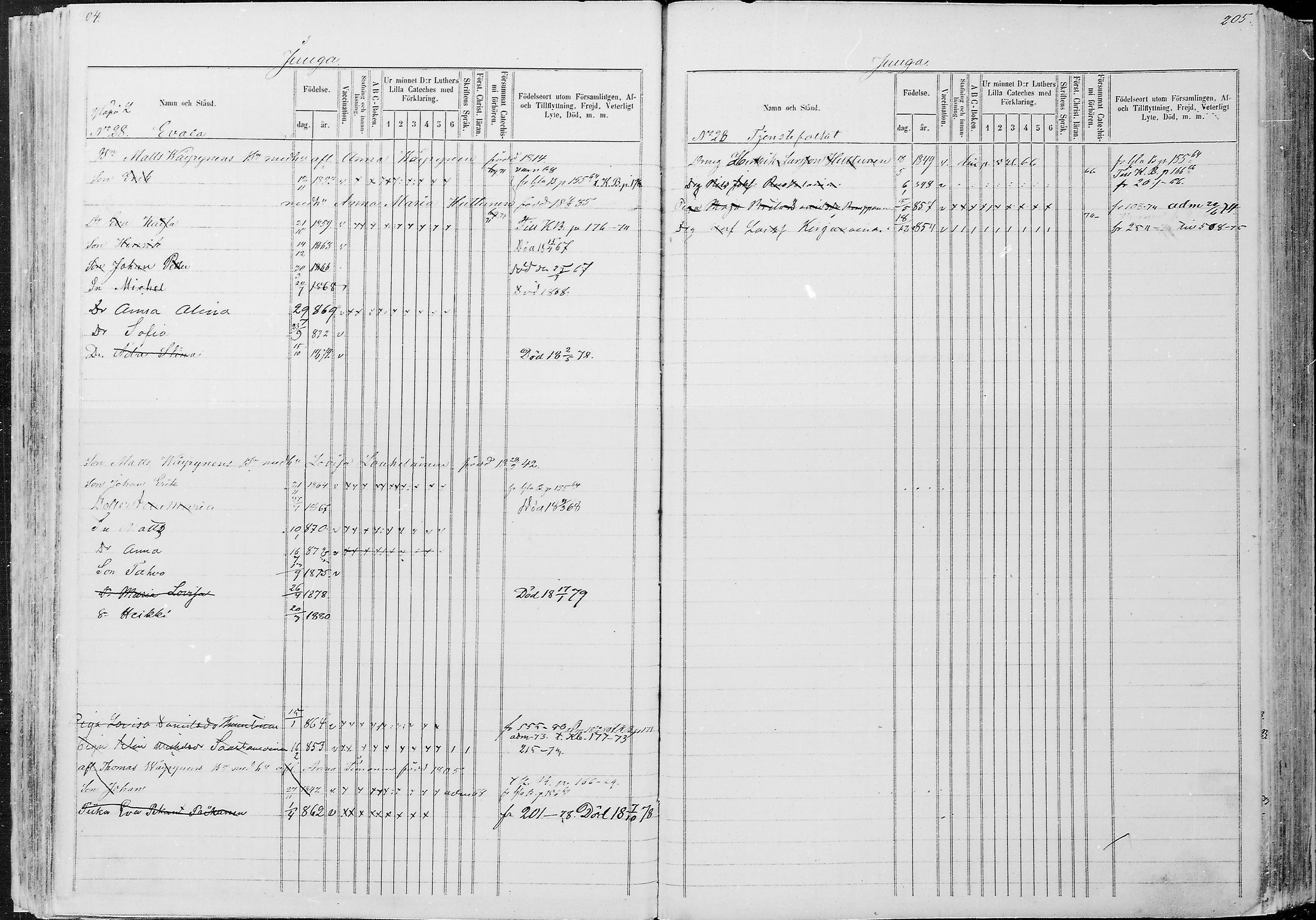 [ ../kirjat/Kirkonkirjat/juuka/lastenkirja_1866-1880_mko12-29/kuvat/102.jpg ]