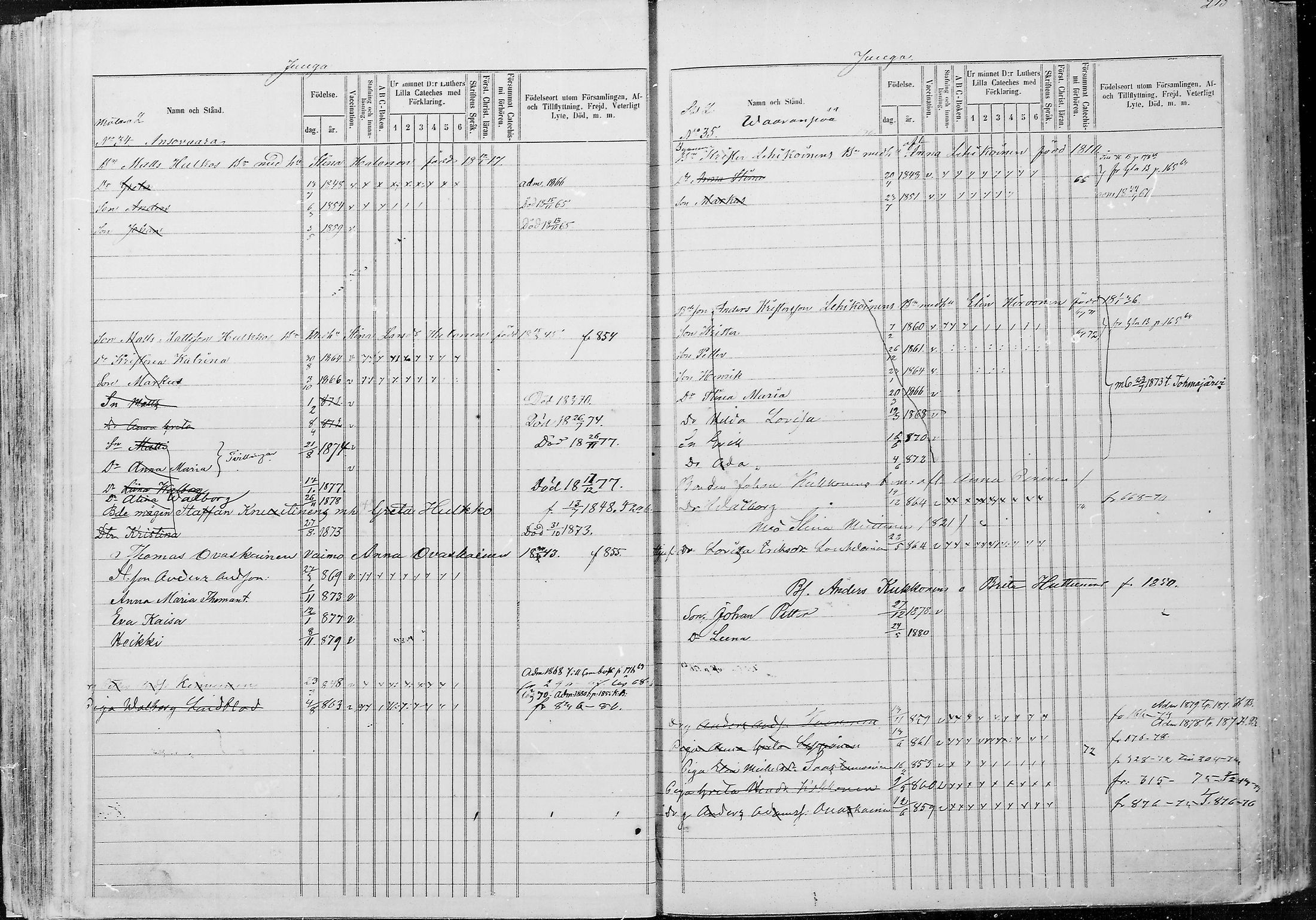 [ ../kirjat/Kirkonkirjat/juuka/lastenkirja_1866-1880_mko12-29/kuvat/107.jpg ]