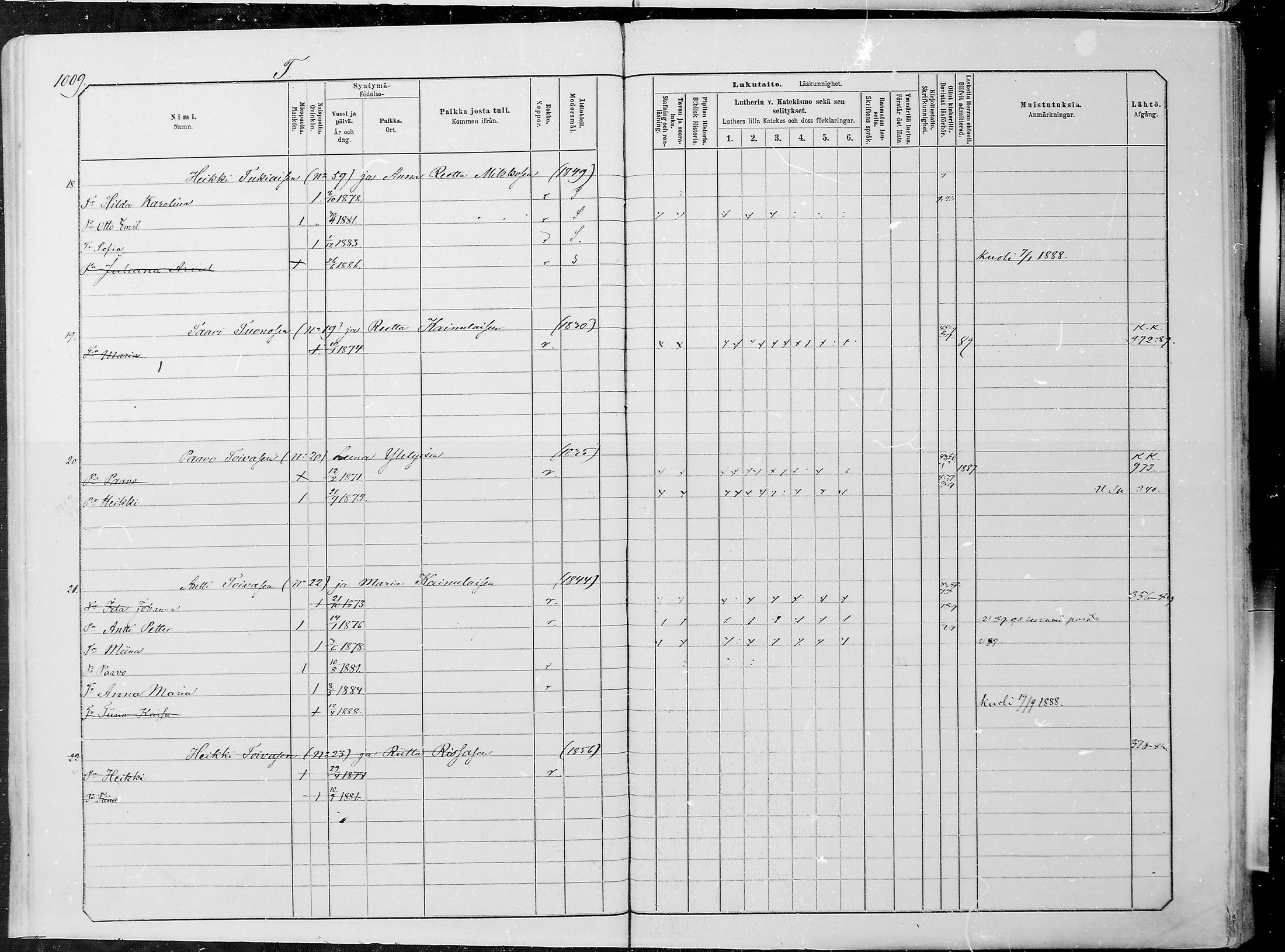 [ ../kirjat/Kirkonkirjat/juuka/lastenkirja_1881-1890_mko30-60/kuvat/835.jpg ]
