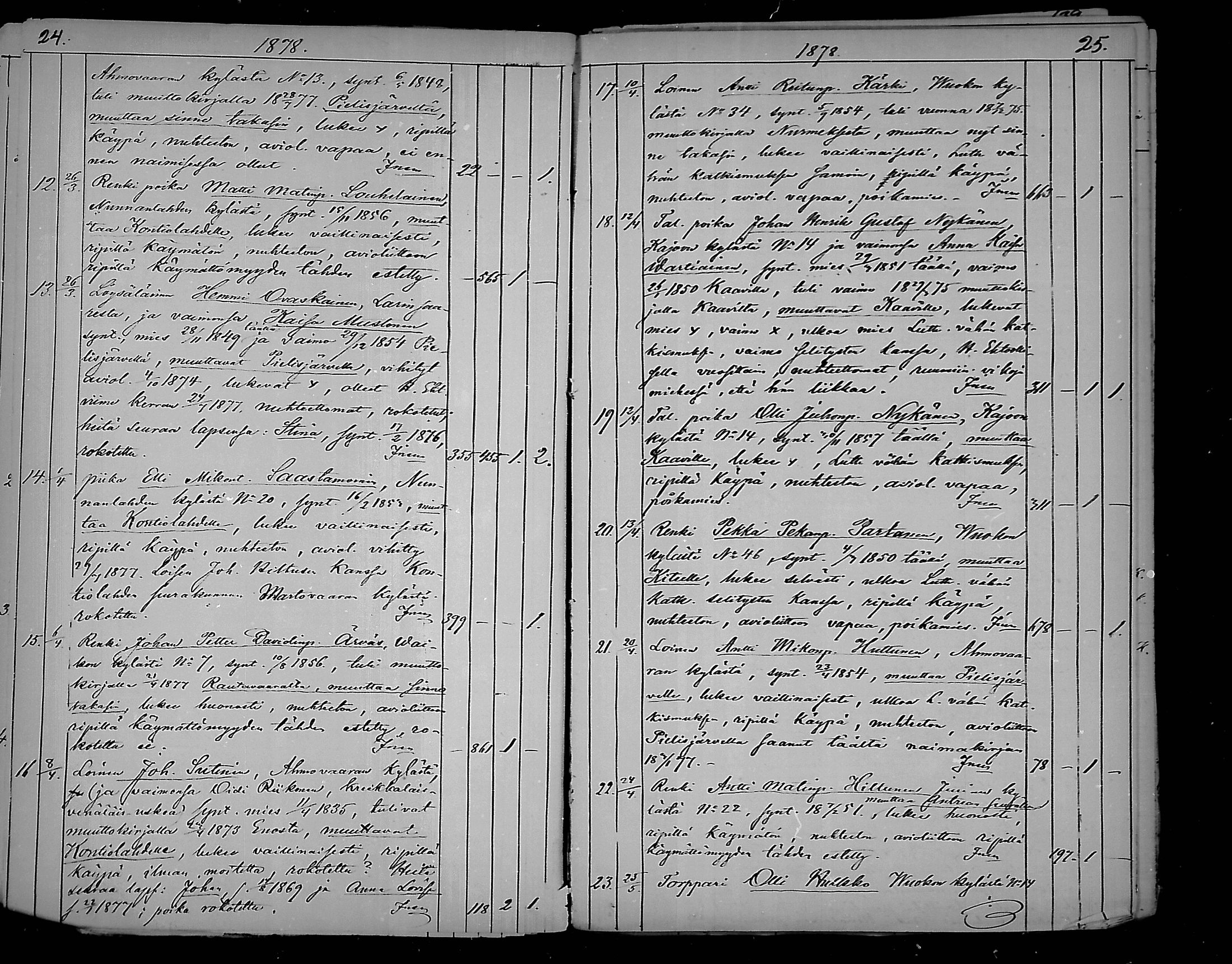 [ ../kirjat/Kirkonkirjat/juuka/muuttaneet_1874-1890_mko4-5/kuvat/13.jpg ]