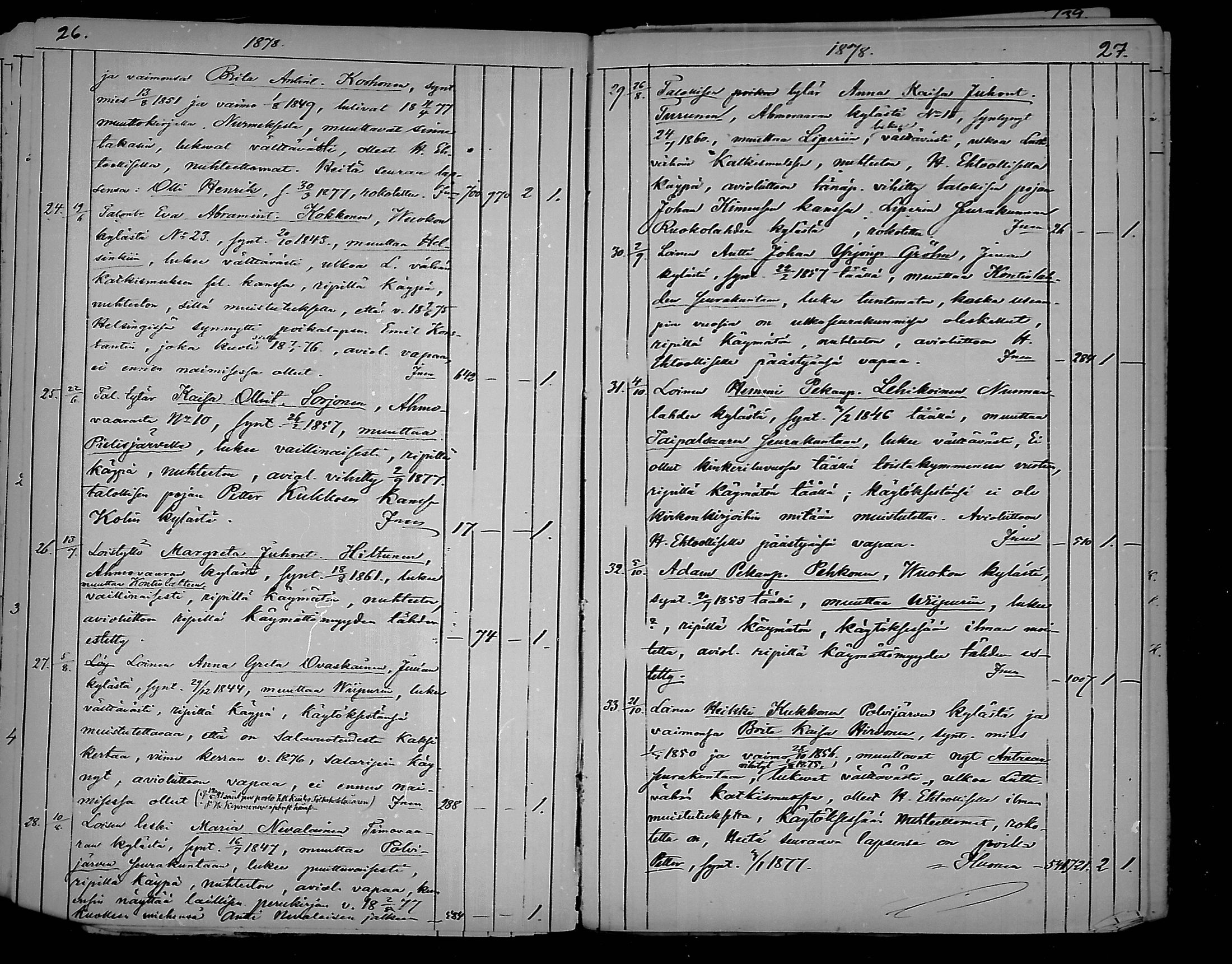 [ ../kirjat/Kirkonkirjat/juuka/muuttaneet_1874-1890_mko4-5/kuvat/14.jpg ]