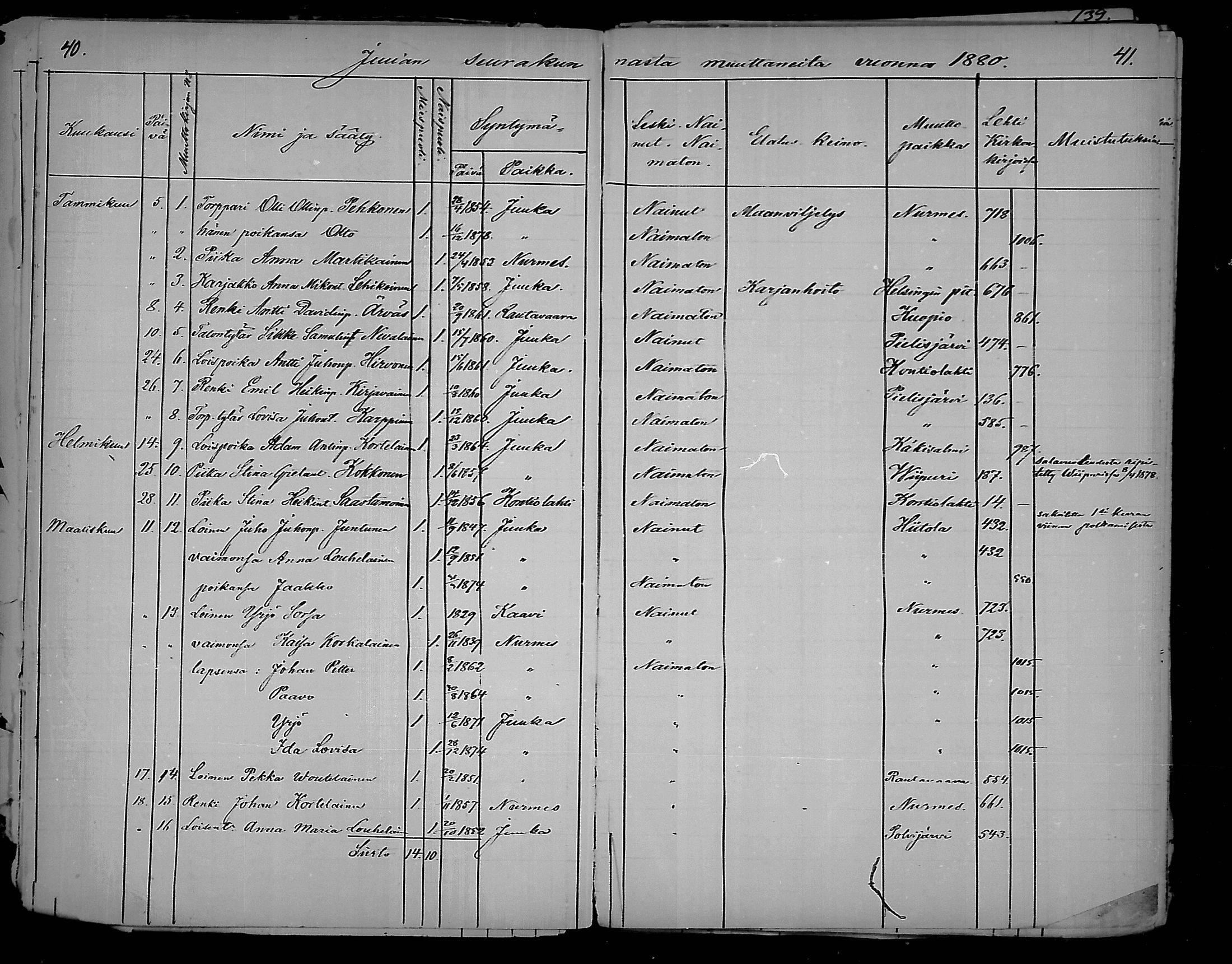 [ ../kirjat/Kirkonkirjat/juuka/muuttaneet_1874-1890_mko4-5/kuvat/21.jpg ]