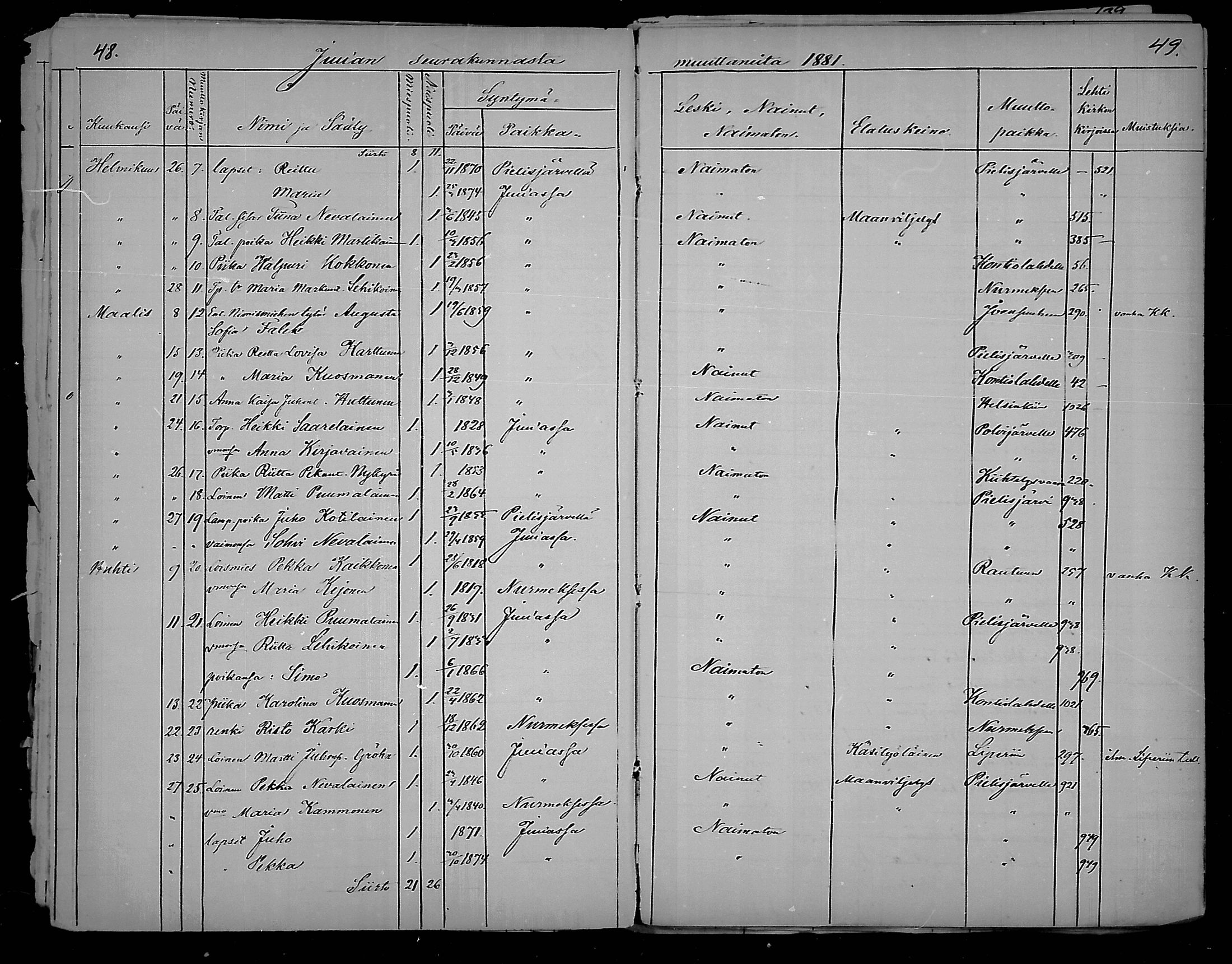 [ ../kirjat/Kirkonkirjat/juuka/muuttaneet_1874-1890_mko4-5/kuvat/25.jpg ]
