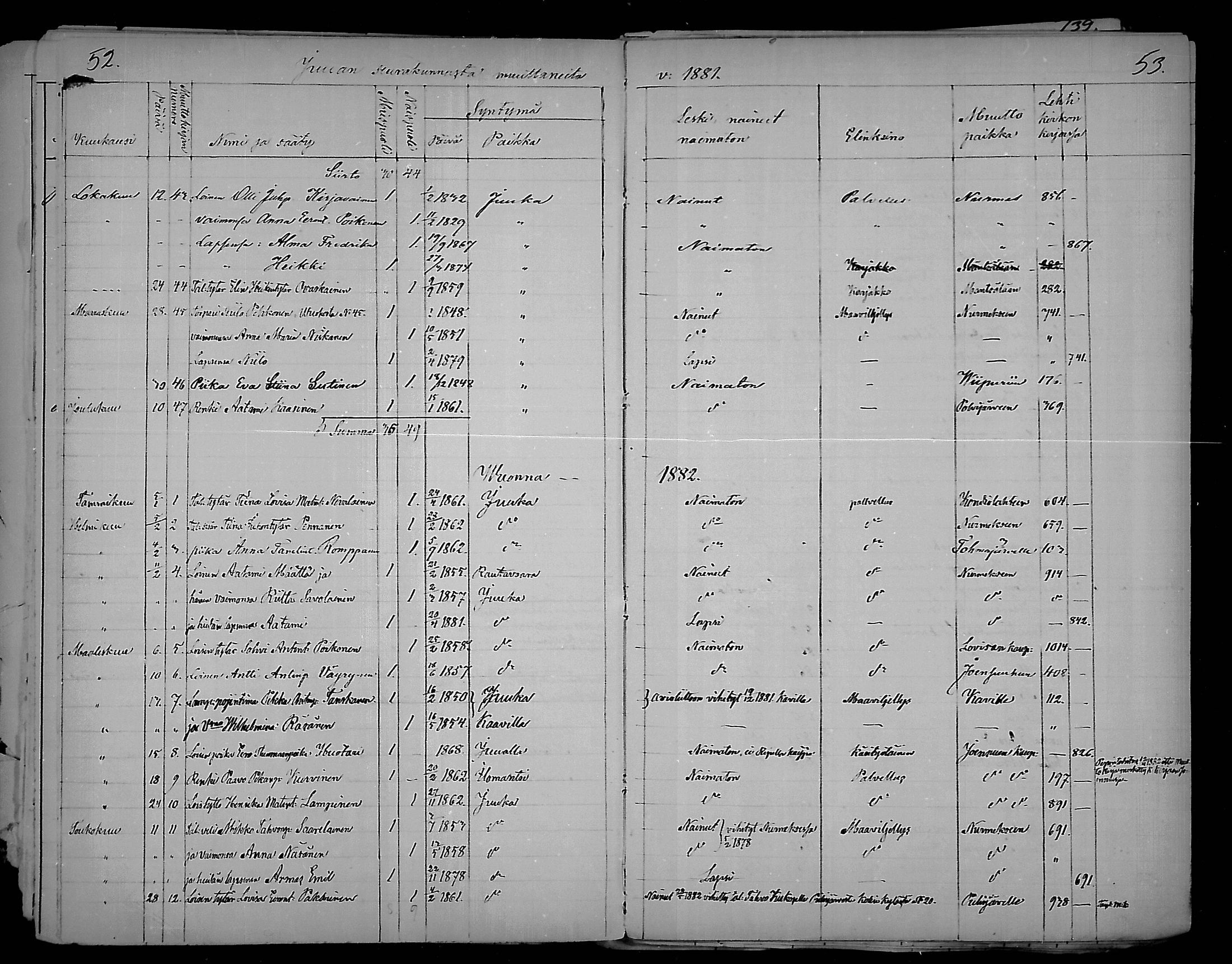 [ ../kirjat/Kirkonkirjat/juuka/muuttaneet_1874-1890_mko4-5/kuvat/27.jpg ]