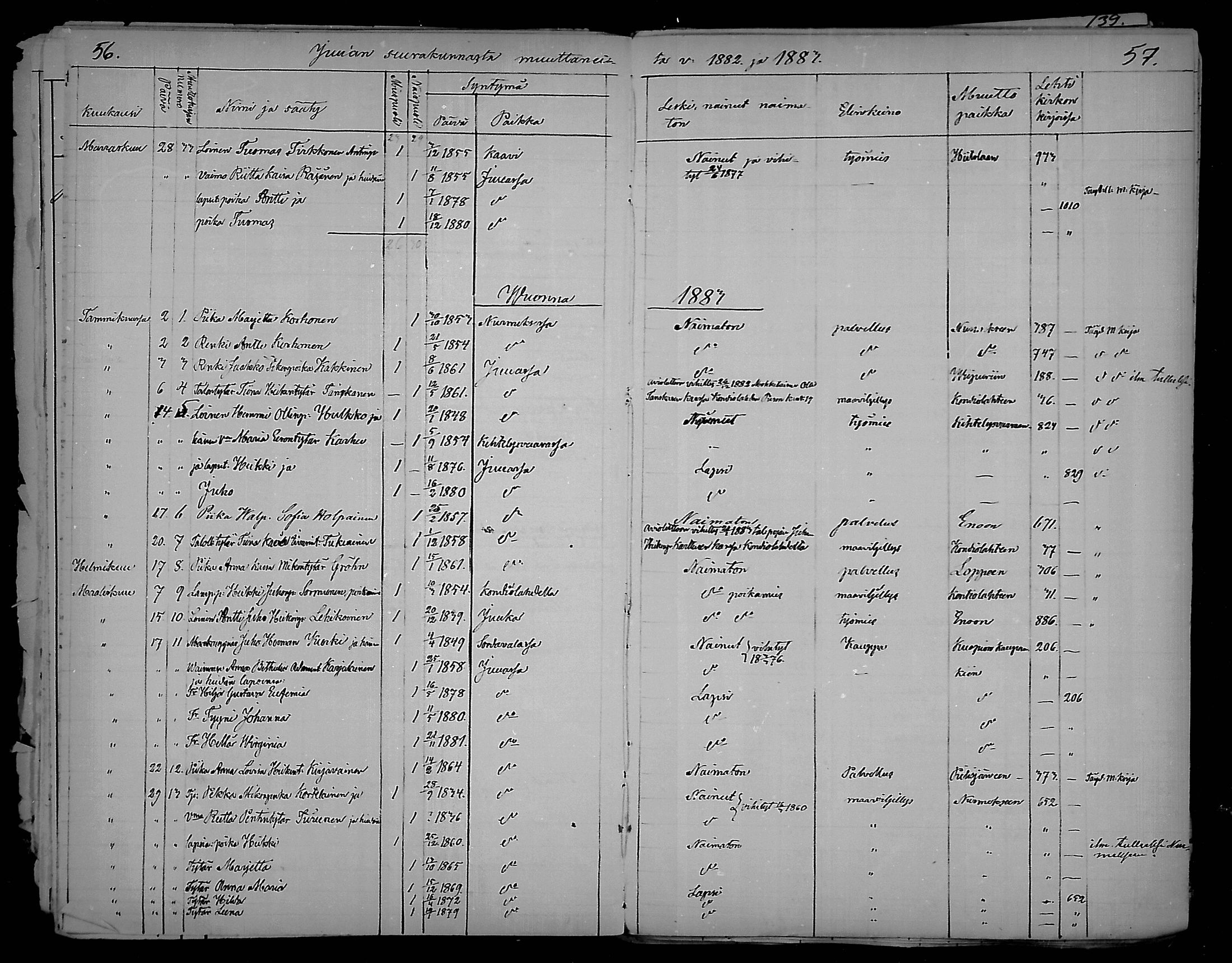 [ ../kirjat/Kirkonkirjat/juuka/muuttaneet_1874-1890_mko4-5/kuvat/29.jpg ]