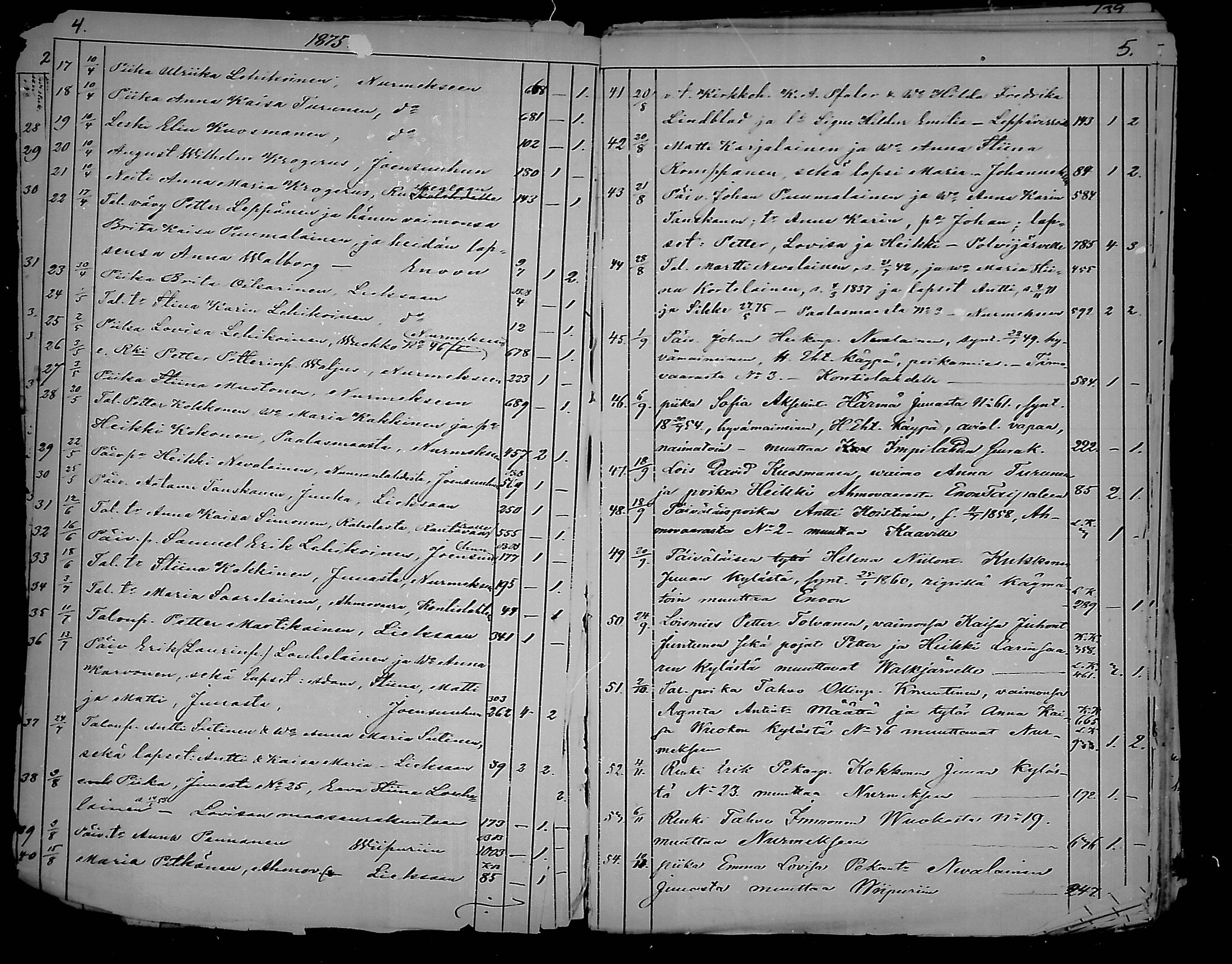 [ ../kirjat/Kirkonkirjat/juuka/muuttaneet_1874-1890_mko4-5/kuvat/3.jpg ]