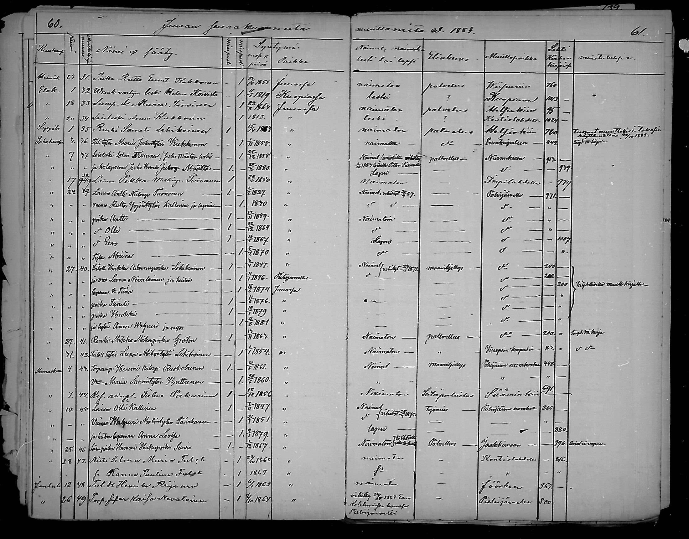 [ ../kirjat/Kirkonkirjat/juuka/muuttaneet_1874-1890_mko4-5/kuvat/31.jpg ]