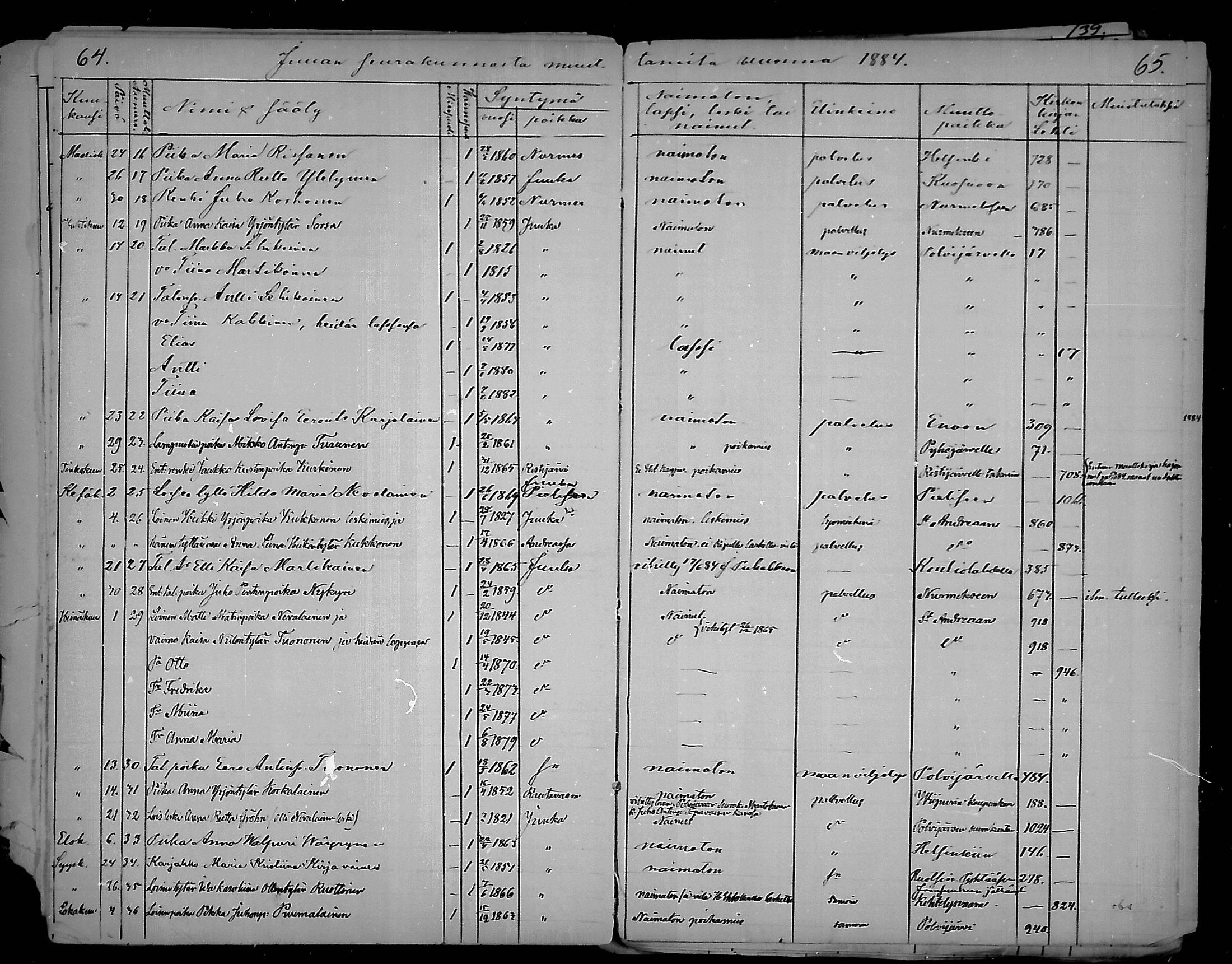 [ ../kirjat/Kirkonkirjat/juuka/muuttaneet_1874-1890_mko4-5/kuvat/33.jpg ]