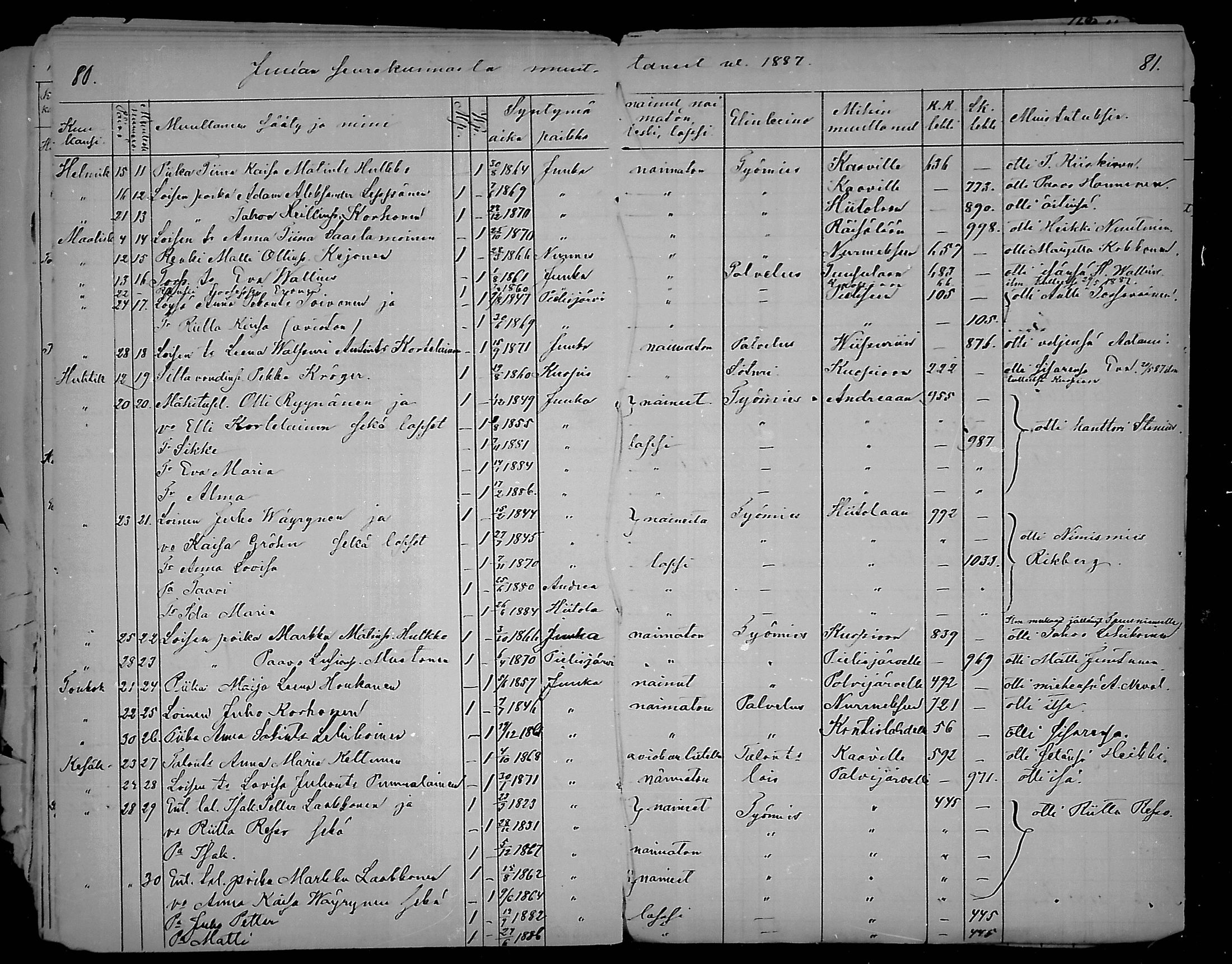 [ ../kirjat/Kirkonkirjat/juuka/muuttaneet_1874-1890_mko4-5/kuvat/41.jpg ]