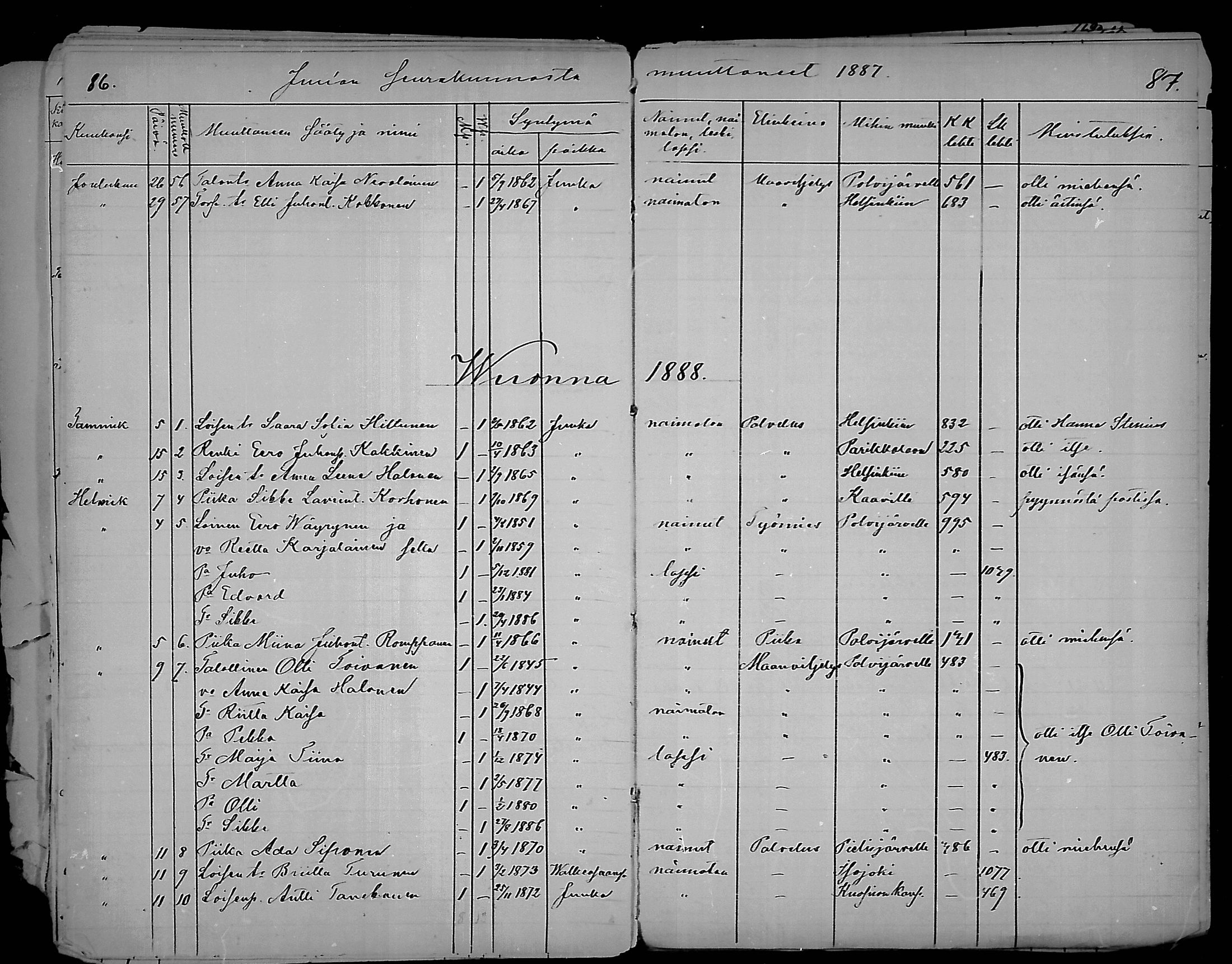 [ ../kirjat/Kirkonkirjat/juuka/muuttaneet_1874-1890_mko4-5/kuvat/44.jpg ]