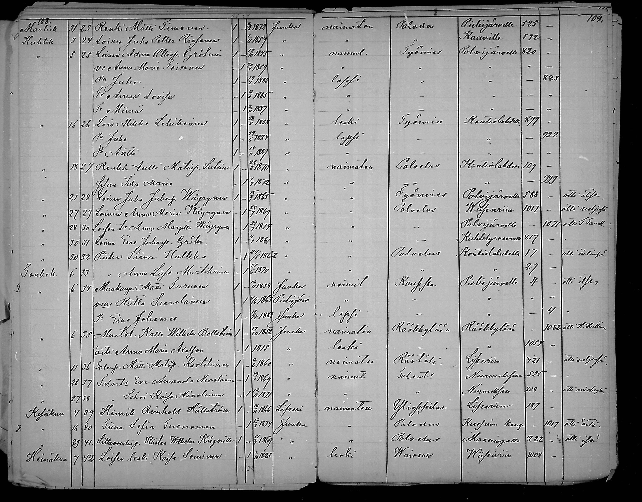 [ ../kirjat/Kirkonkirjat/juuka/muuttaneet_1874-1890_mko4-5/kuvat/55.jpg ]