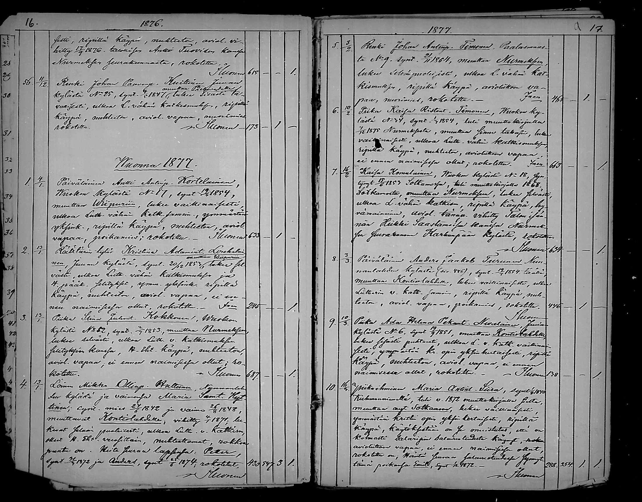[ ../kirjat/Kirkonkirjat/juuka/muuttaneet_1874-1890_mko4-5/kuvat/9.jpg ]