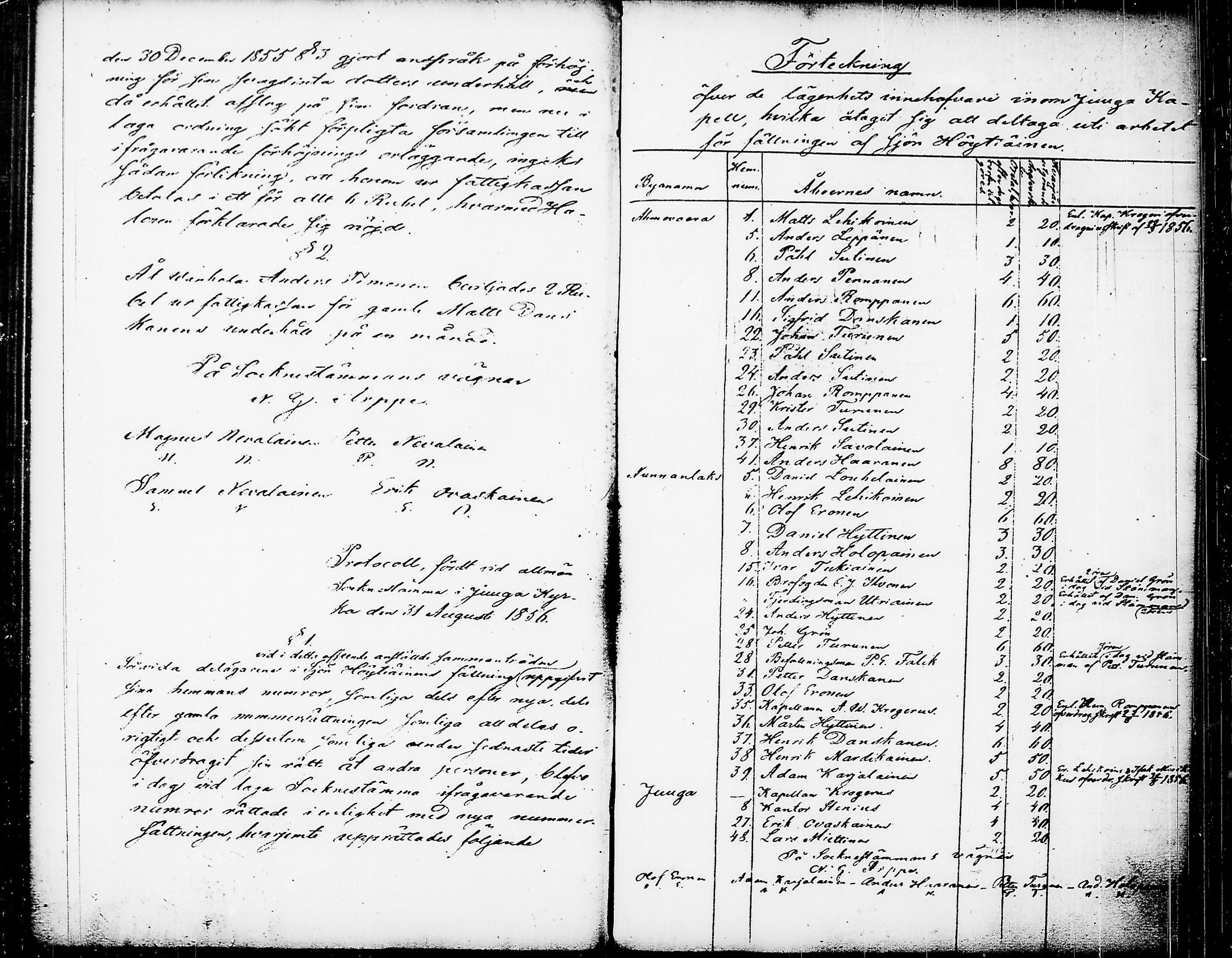 [ ../kirjat/Kirkonkirjat/juuka/pitajankokouksia_1840-1860_tk1408/kuvat/135.jpg ]
