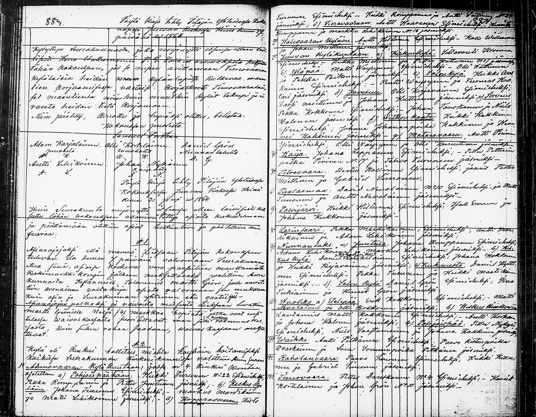 [ ../kirjat/Kirkonkirjat/juuka/pitajankokouksia_1860-1866_tk1408/kuvat/82.jpg ]