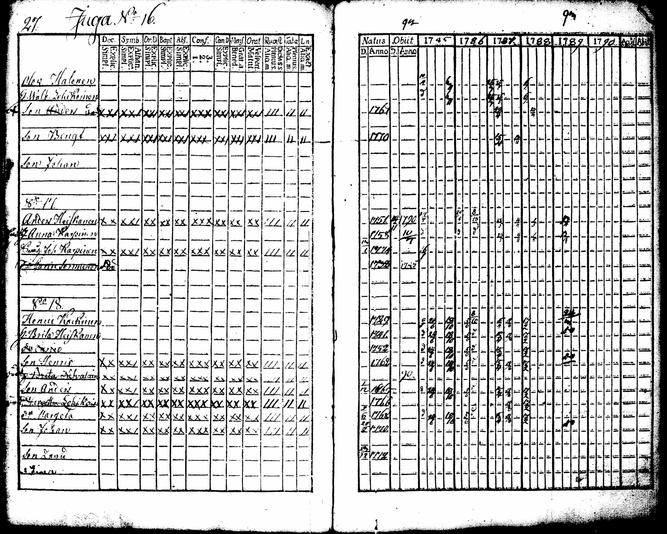 [ ../kirjat/Kirkonkirjat/juuka/rippikirja_1773-1799_tk1402/kuvat/156.jpg ]
