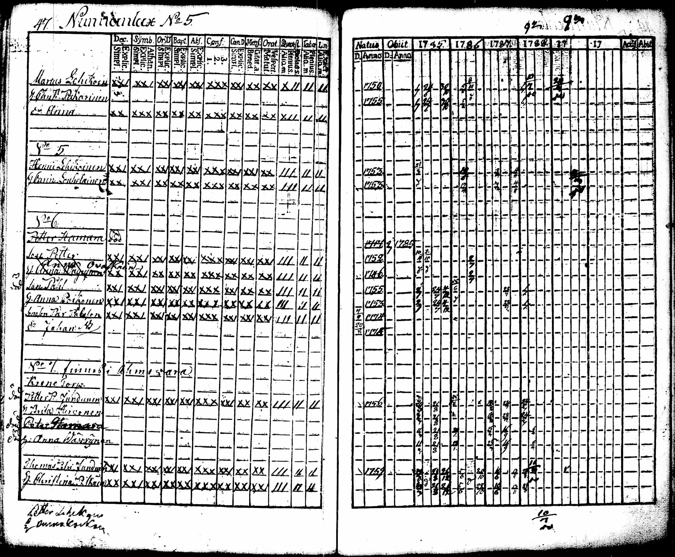 [ ../kirjat/Kirkonkirjat/juuka/rippikirja_1773-1799_tk1402/kuvat/177.jpg ]