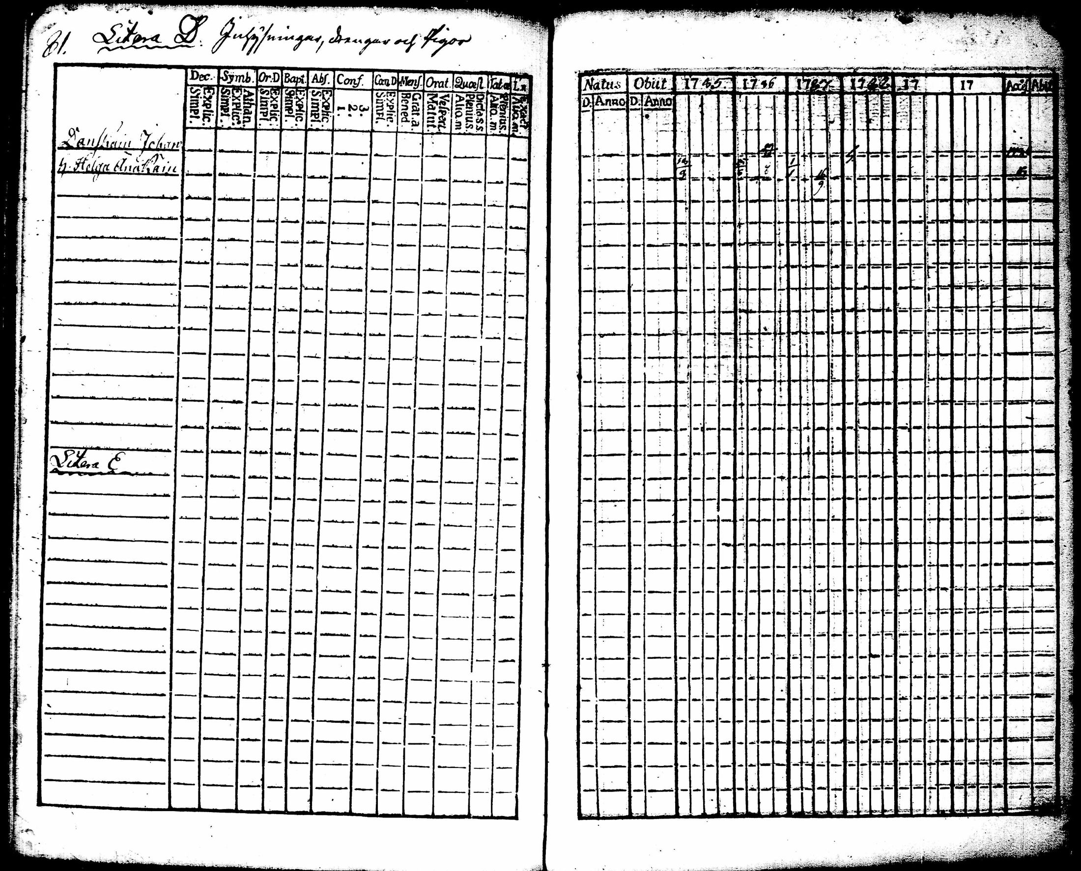 [ ../kirjat/Kirkonkirjat/juuka/rippikirja_1773-1799_tk1402/kuvat/212.jpg ]