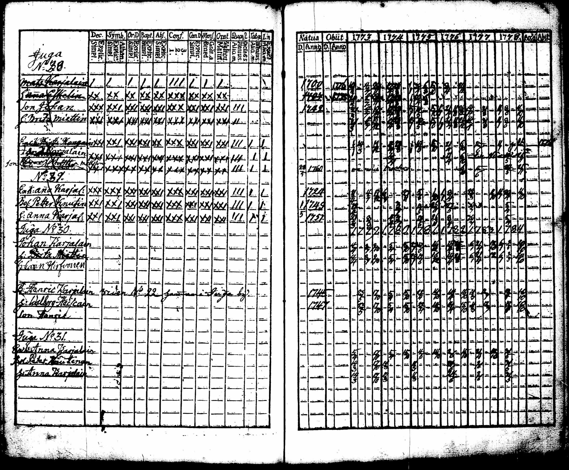[ ../kirjat/Kirkonkirjat/juuka/rippikirja_1773-1799_tk1402/kuvat/56.jpg ]