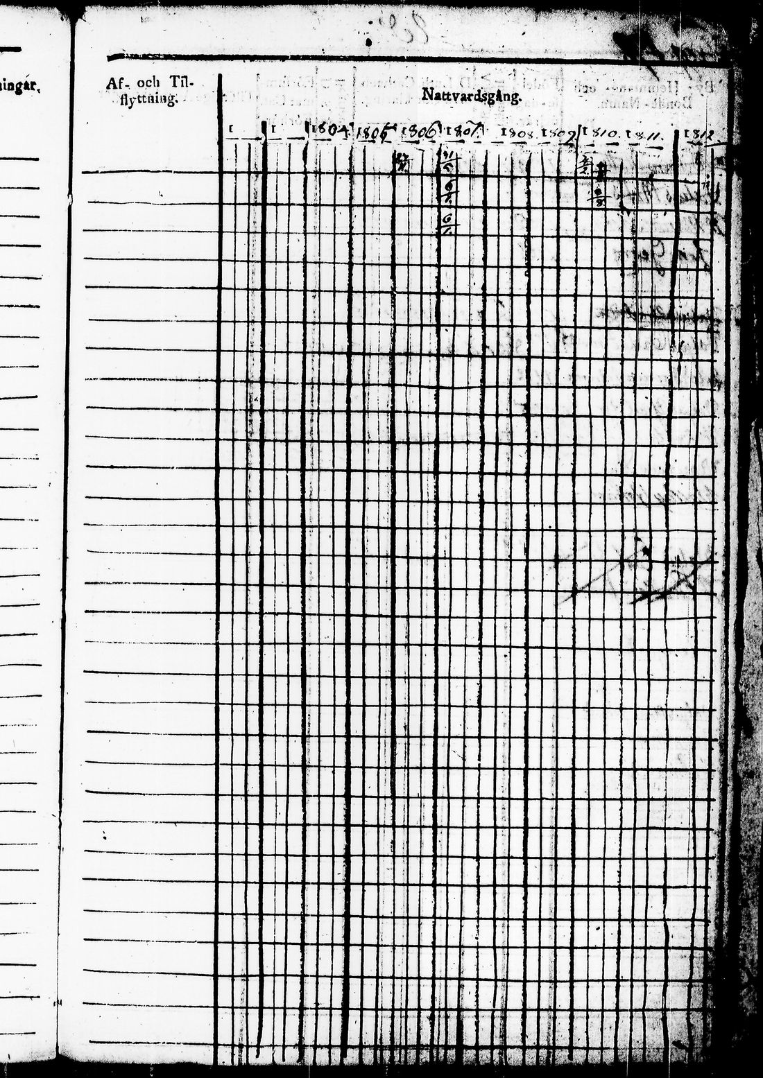 [ ../kirjat/Kirkonkirjat/juuka/rippikirja_1802-1812_tk1402/kuvat/406.jpg ]