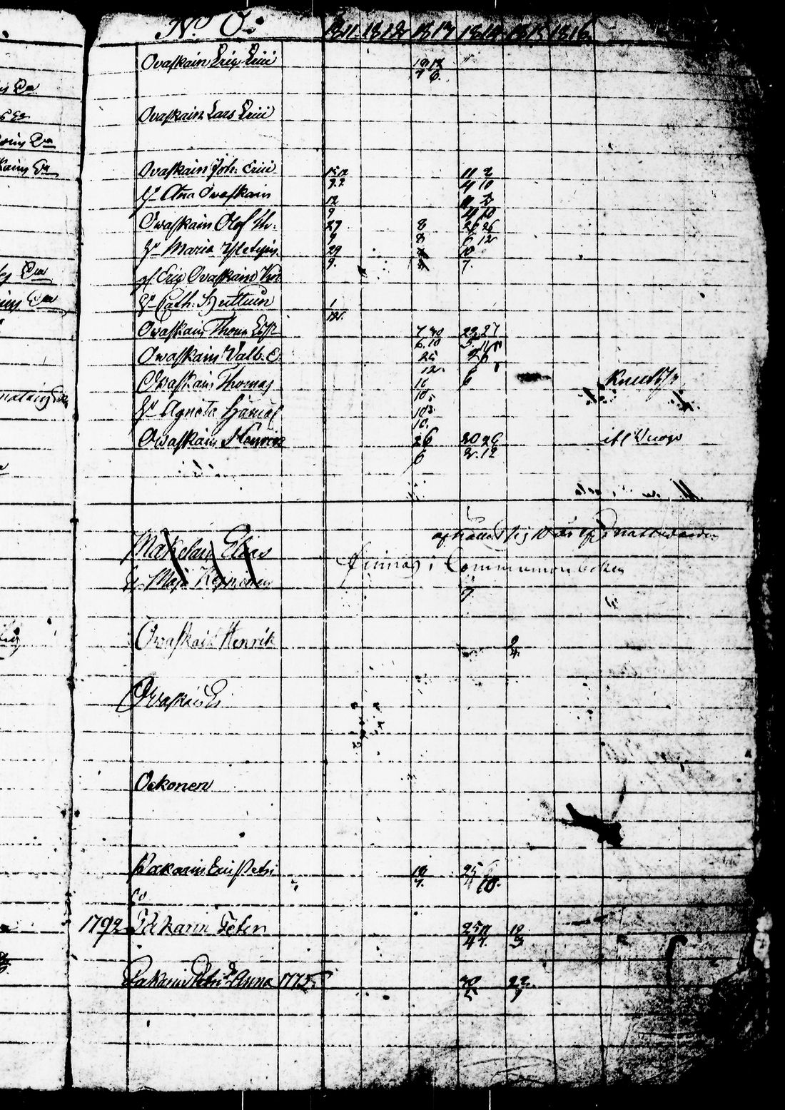 [ ../kirjat/Kirkonkirjat/juuka/rippikirja_1811-1816_tk1402/kuvat/24.jpg ]