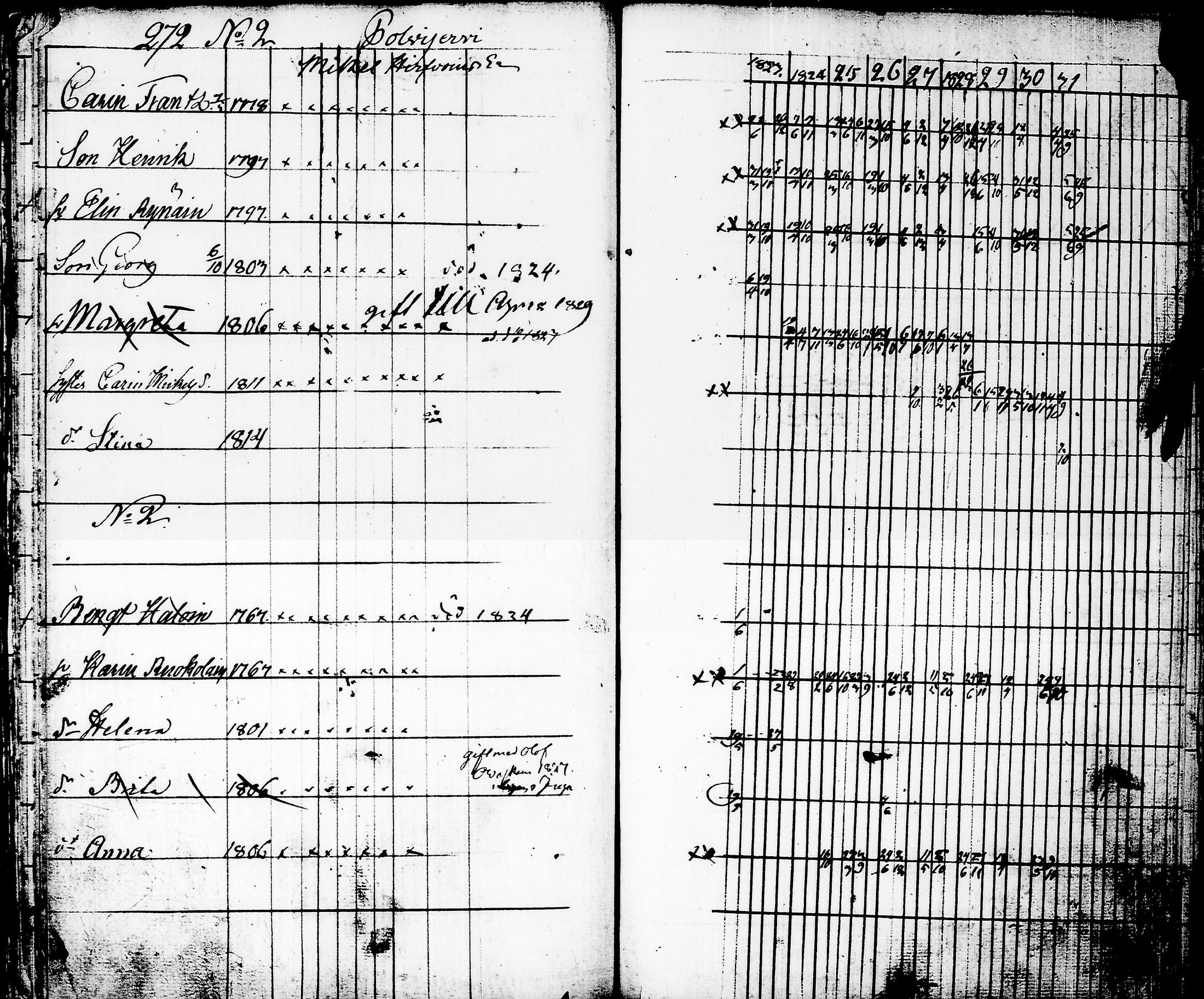 [ ../kirjat/Kirkonkirjat/juuka/rippikirja_1823-1831_tk1403/kuvat/265.jpg ]