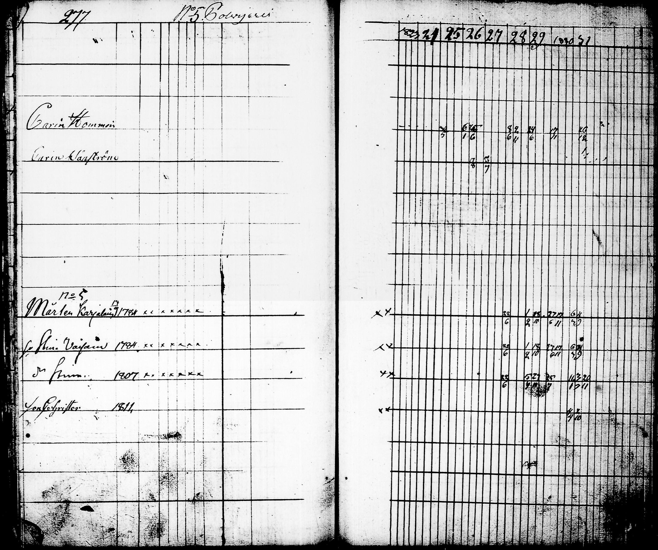 [ ../kirjat/Kirkonkirjat/juuka/rippikirja_1823-1831_tk1403/kuvat/270.jpg ]