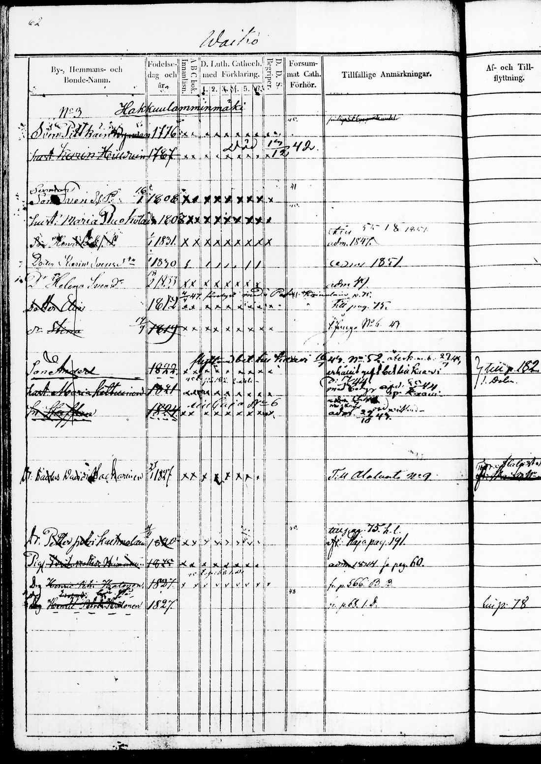 [ ../kirjat/Kirkonkirjat/juuka/rippikirja_1840-1850_tk1404/kuvat/106.jpg ]