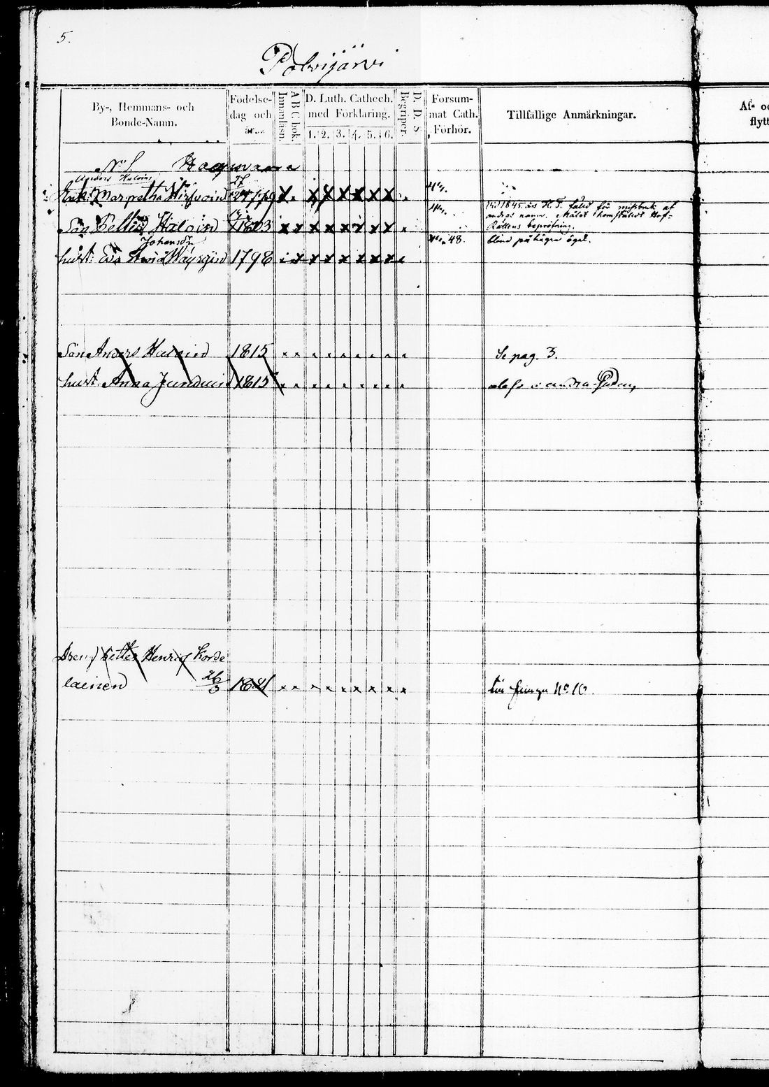 [ ../kirjat/Kirkonkirjat/juuka/rippikirja_1840-1850_tk1404/kuvat/16.jpg ]